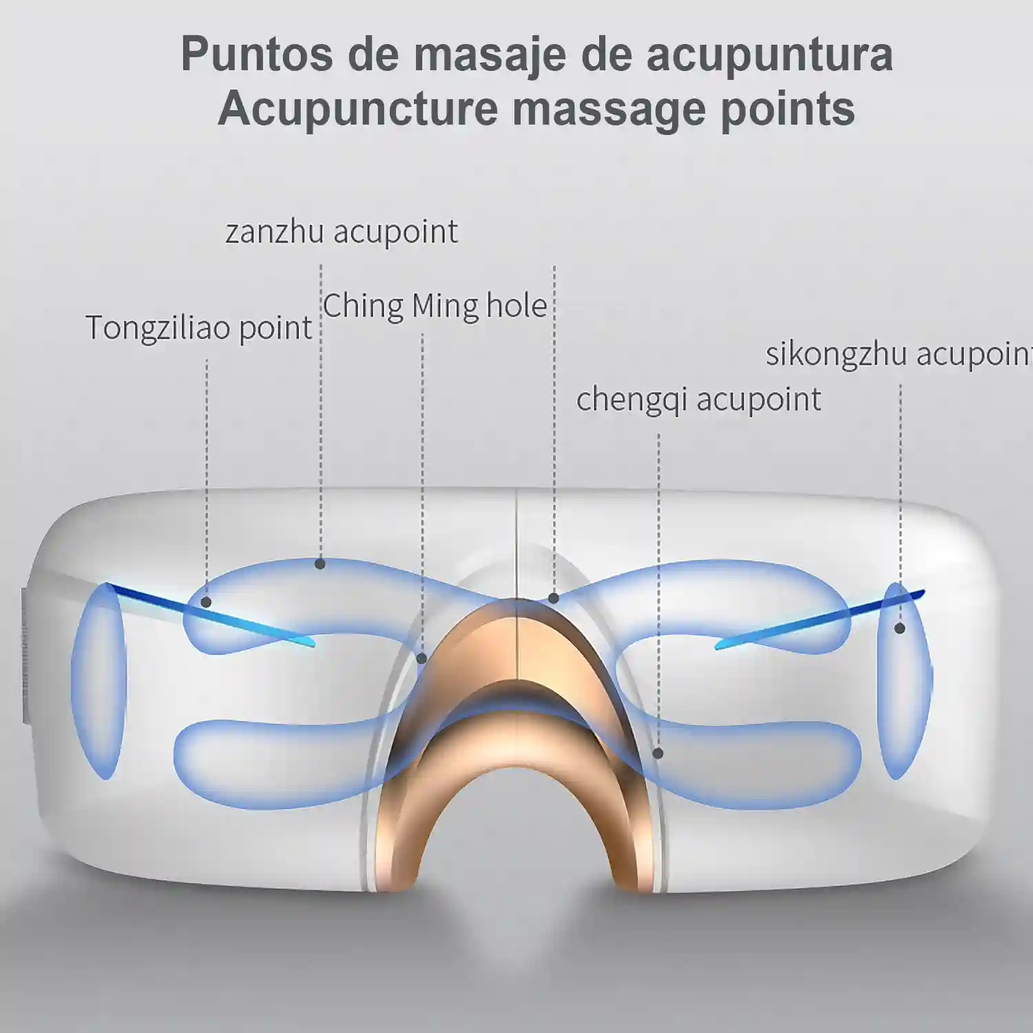 Product Thumb
