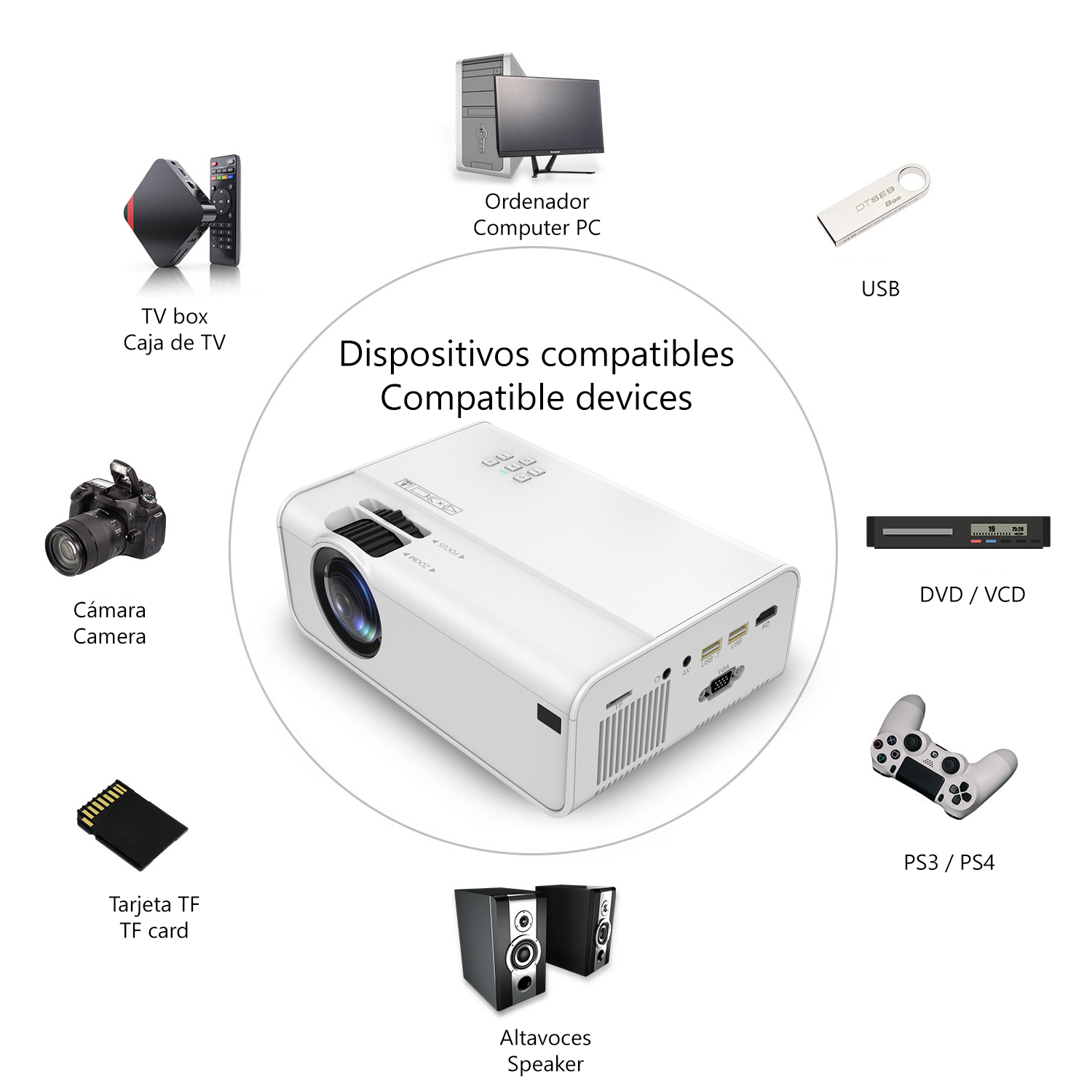 Video proyector A13 con Wifi y Android 6.0 incorporado. Full HD1080P, soporta 4K. De 27 a 200 pulgadas, brillo 8000 lm, altavoz incorporado. - Tribuna Shop