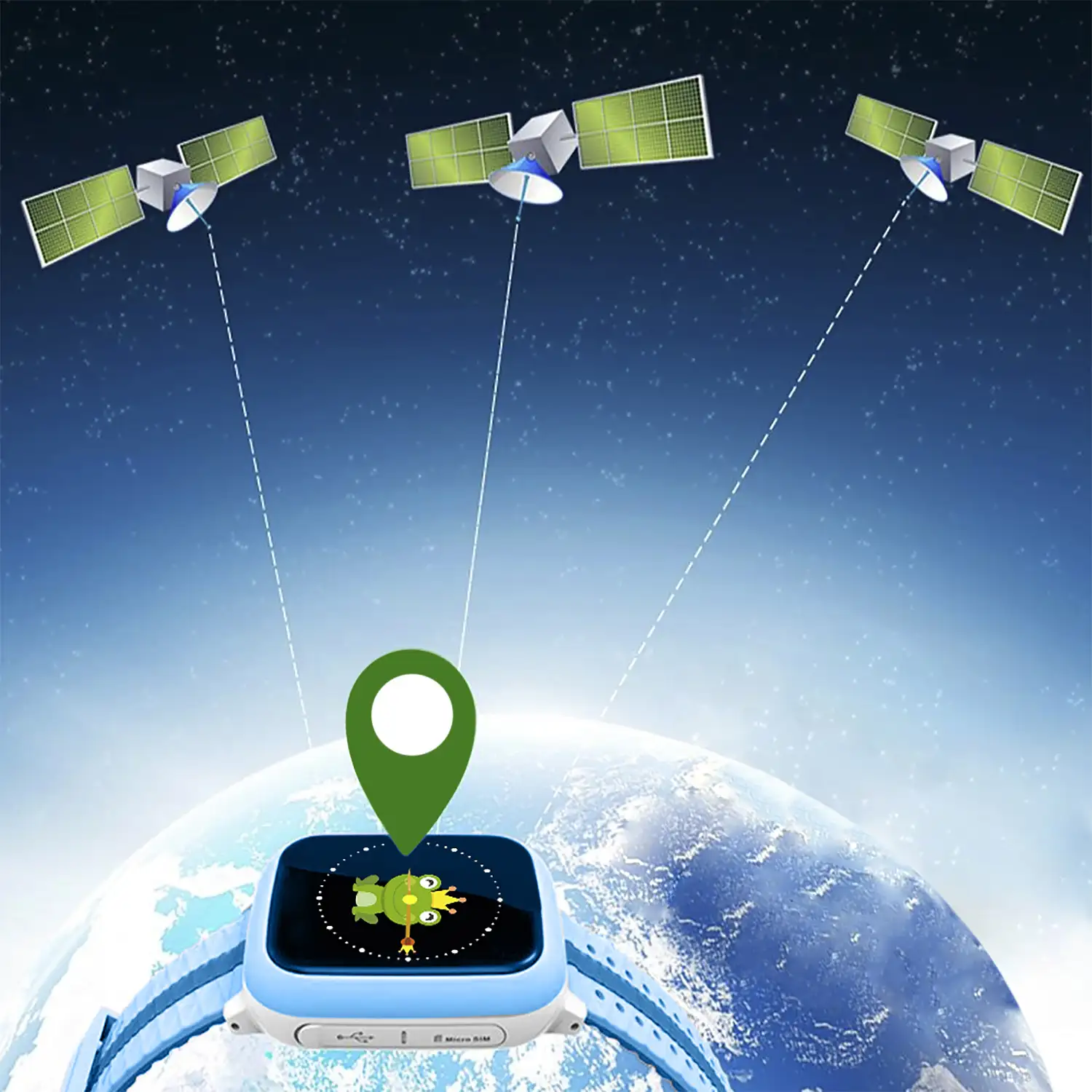 Smartwatch GPS localizador de 3 vías especial para niños, con función de rastreo, llamadas SOS y recepción de llamada