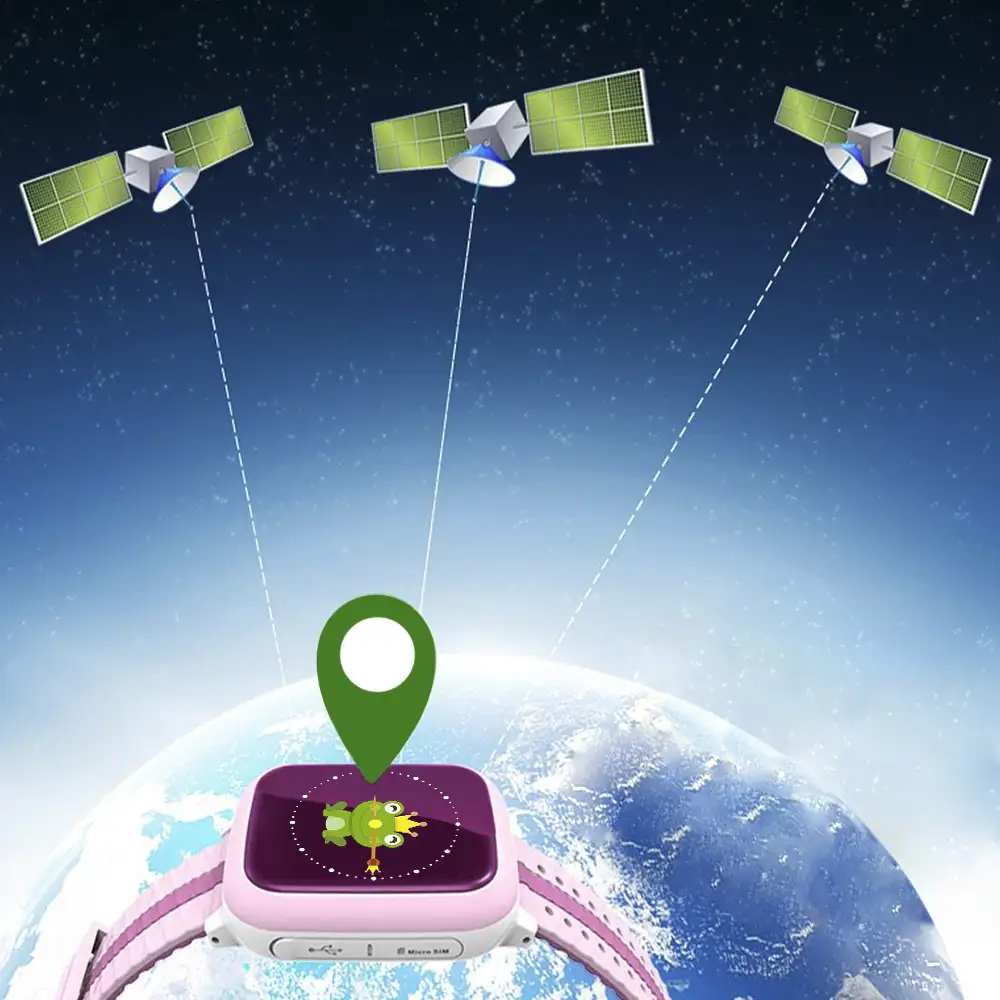 Smartwatch GPS localizador de 3 vías especial para niños, con función de rastreo, llamadas SOS y recepción de llamada