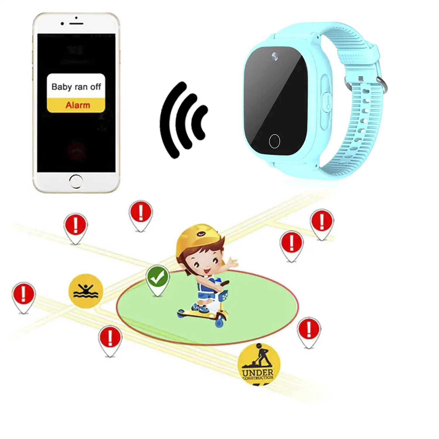 Smartwatch GPS especial para niños, con función de rastreo, llamadas SOS y recepción de llamada