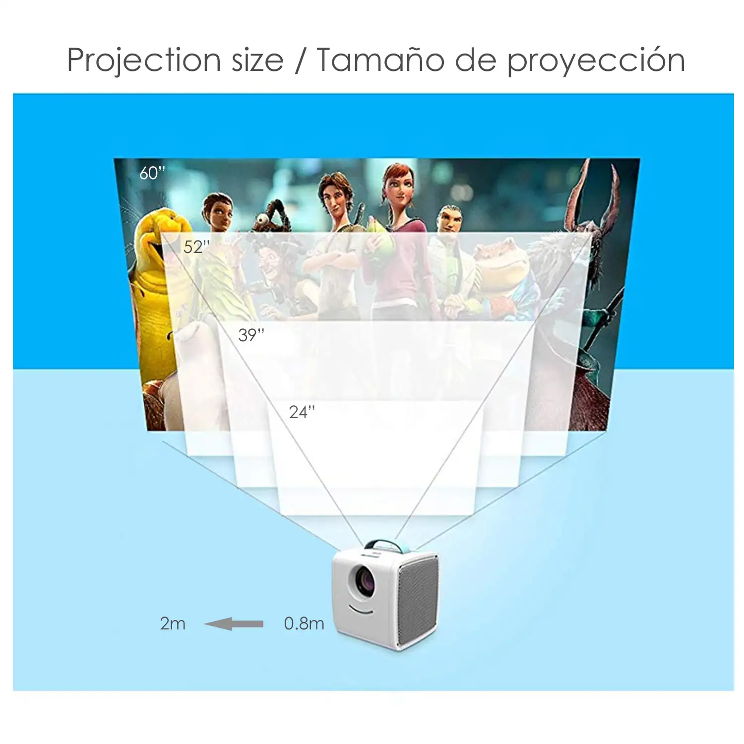 Proyector de video para niños portátil, con HDMI, USB, micro SD. Resolución compatible HD1080P.