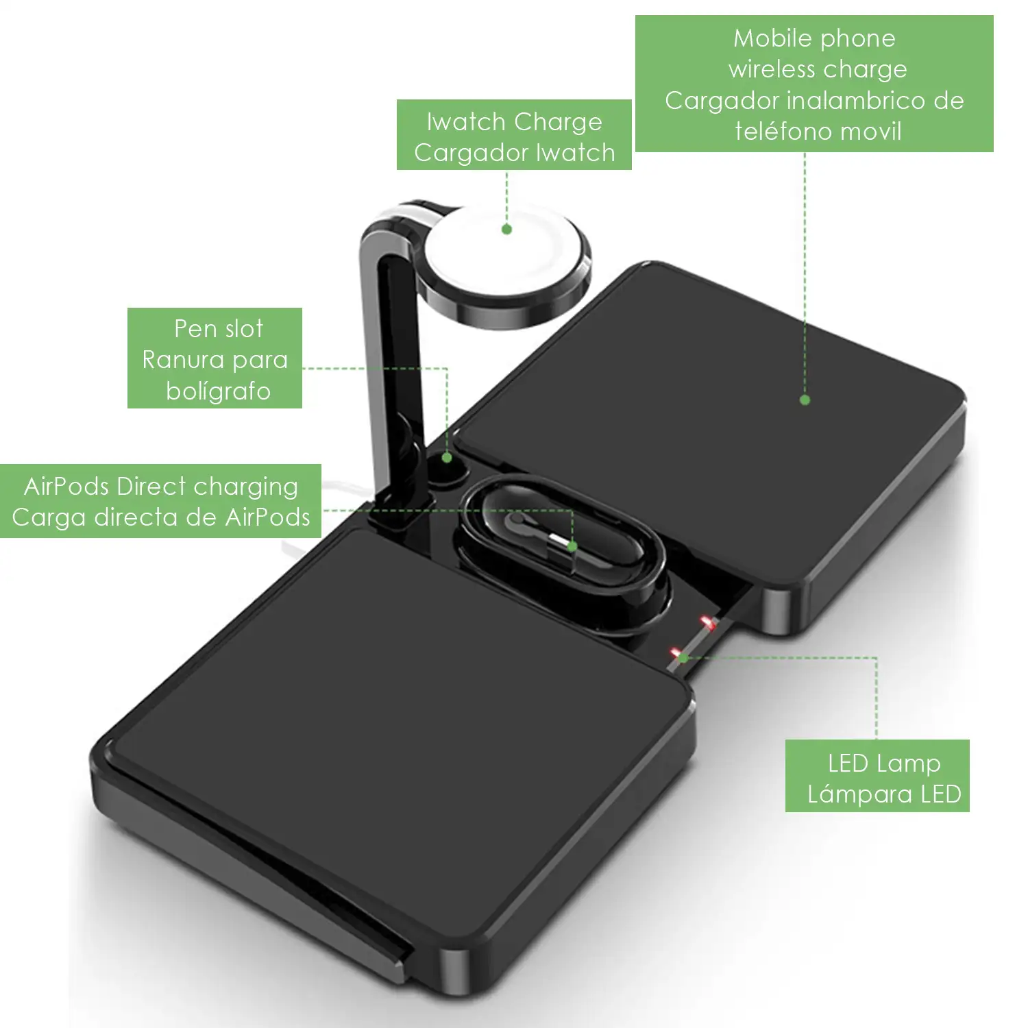 Estación de carga inalámbrica Qi compatible con carga rápida Fast Charge para iWatch, AirPods y 2 iPhone/Samsung/ Smartphones
