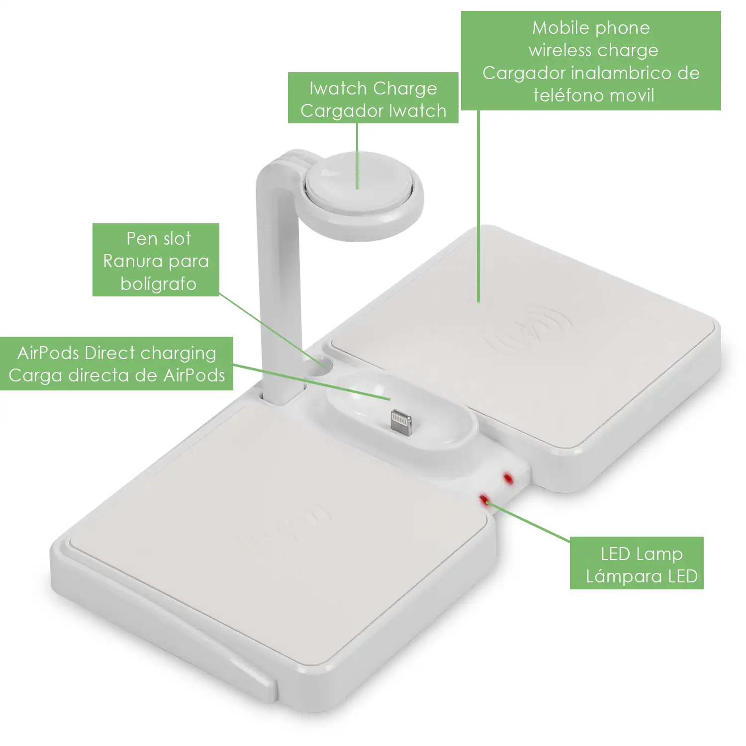 Estación de carga inalámbrica Qi compatible con carga rápida Fast Charge para iWatch, AirPods y 2 iPhone/Samsung/ Smartphones