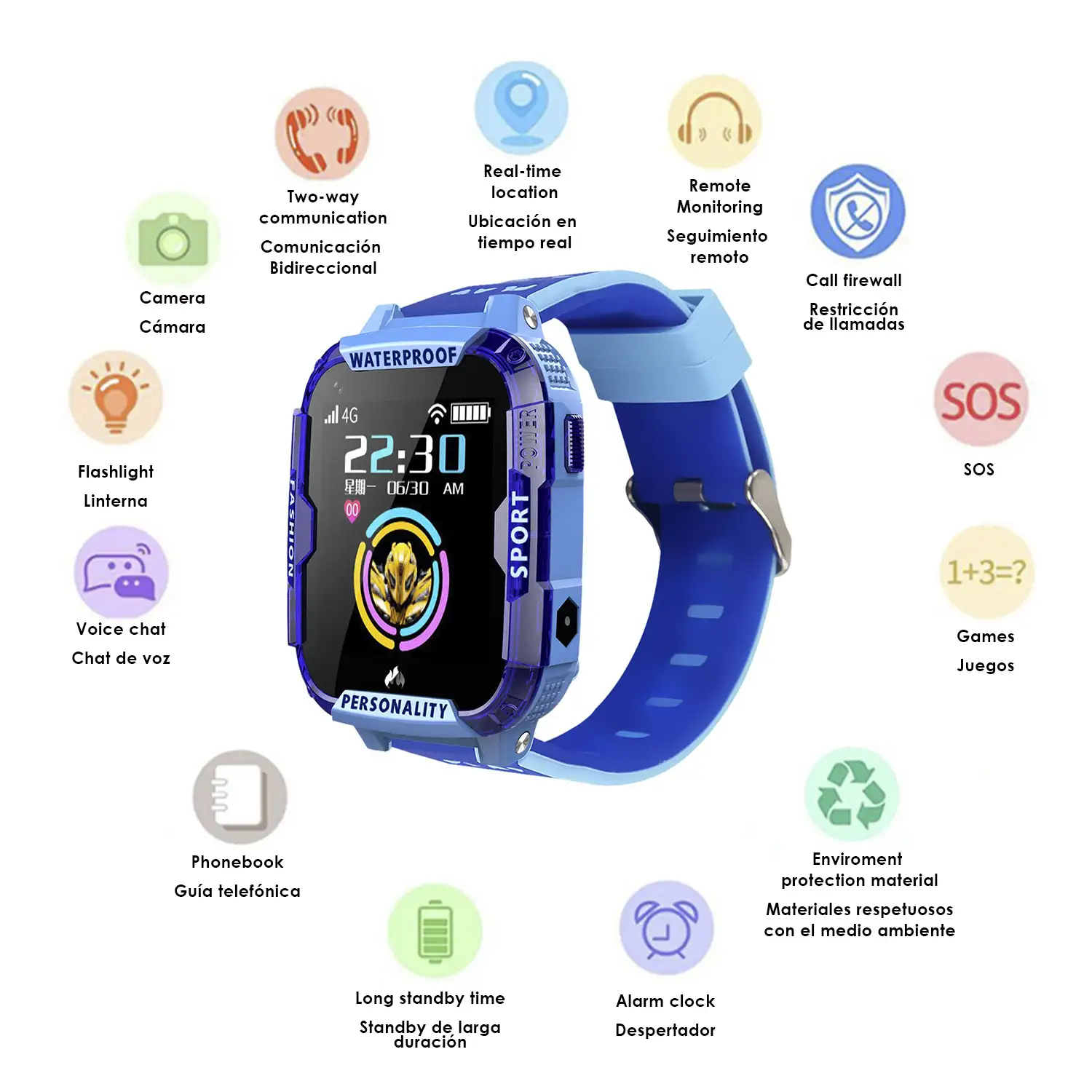 Smartwatch T19 4G para niños, localizador de 4 vías GPS + AGPS + LBS + WiFi