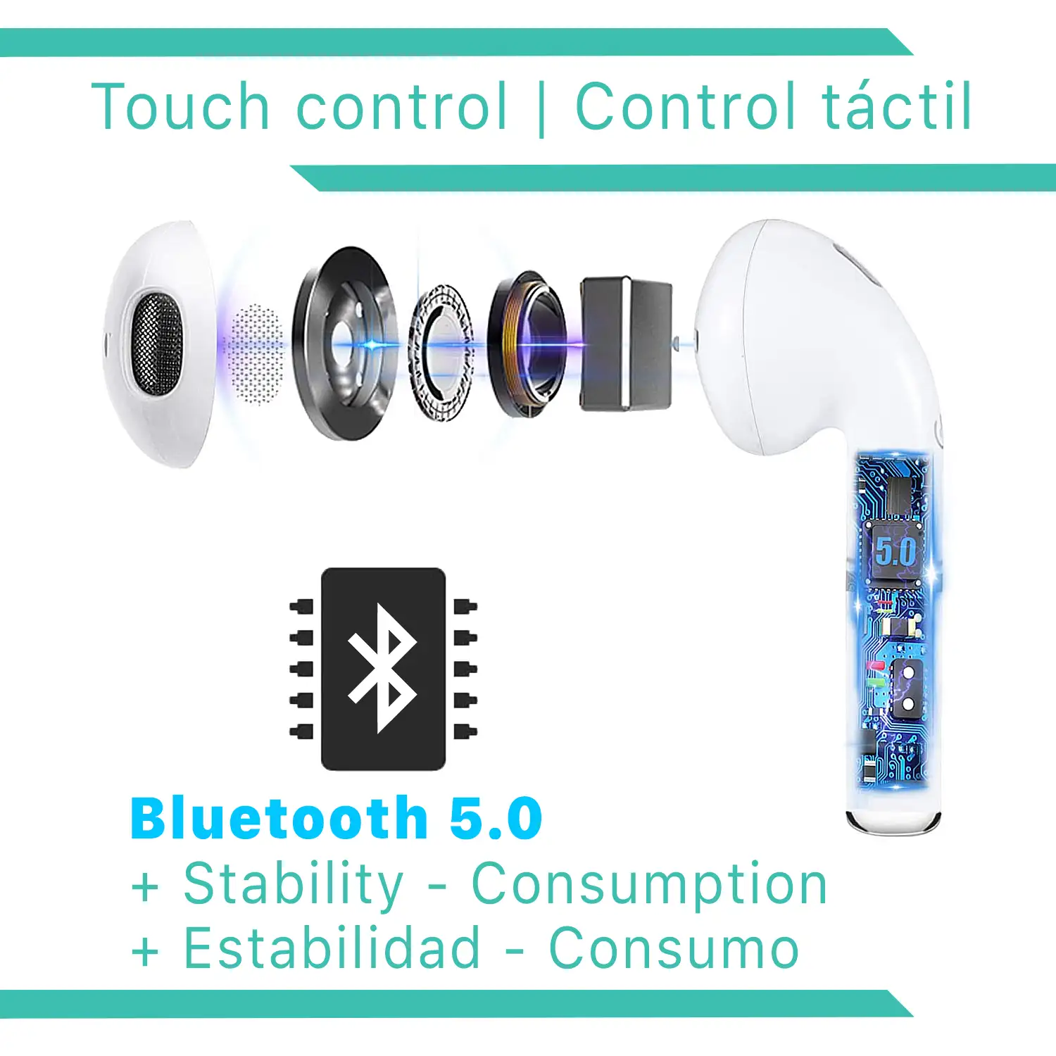 Auriculares TWS 2020 Bluetooth 5.0 con display de carga