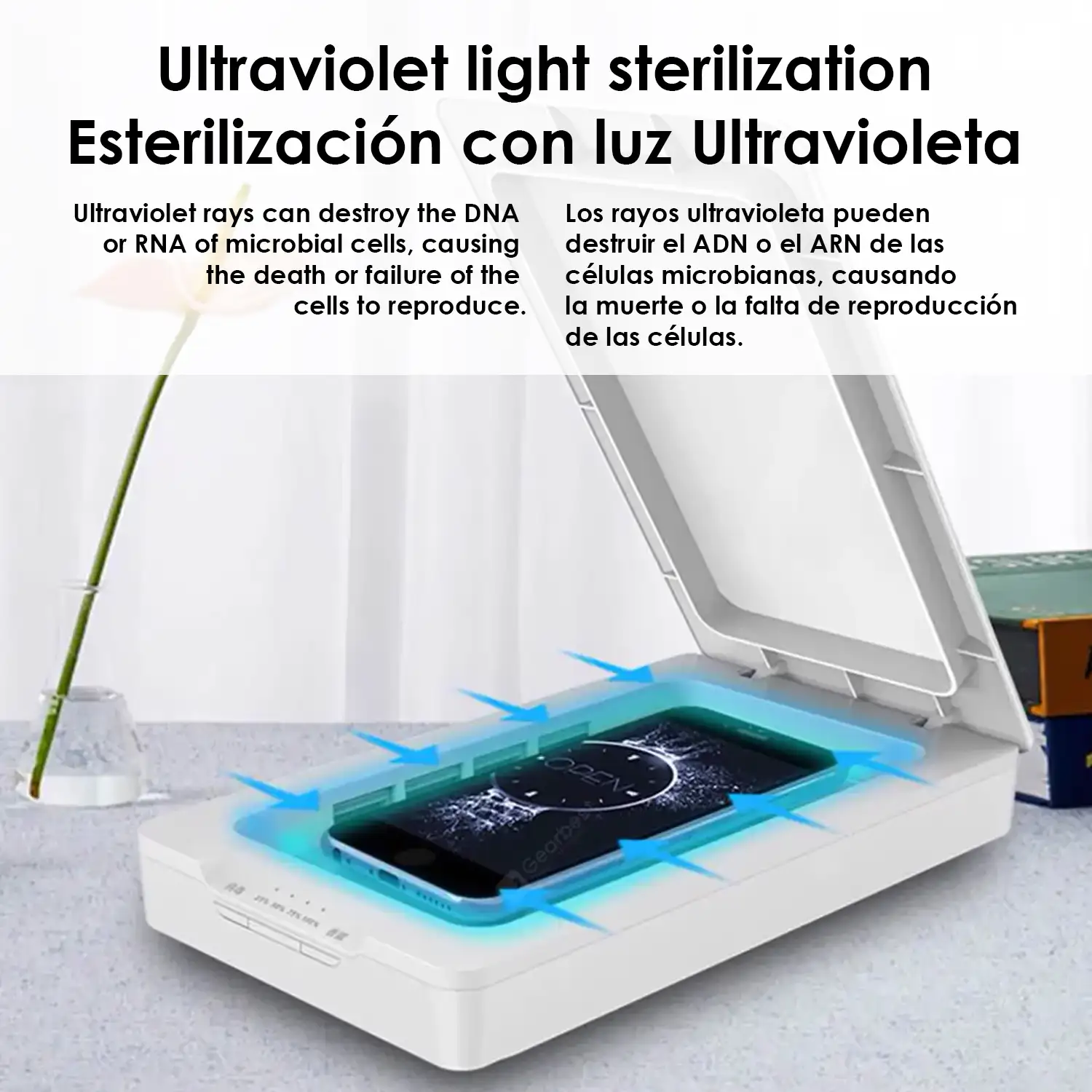 Caja esterilizadora portatil con luz ultravioleta y aromaterapia. 