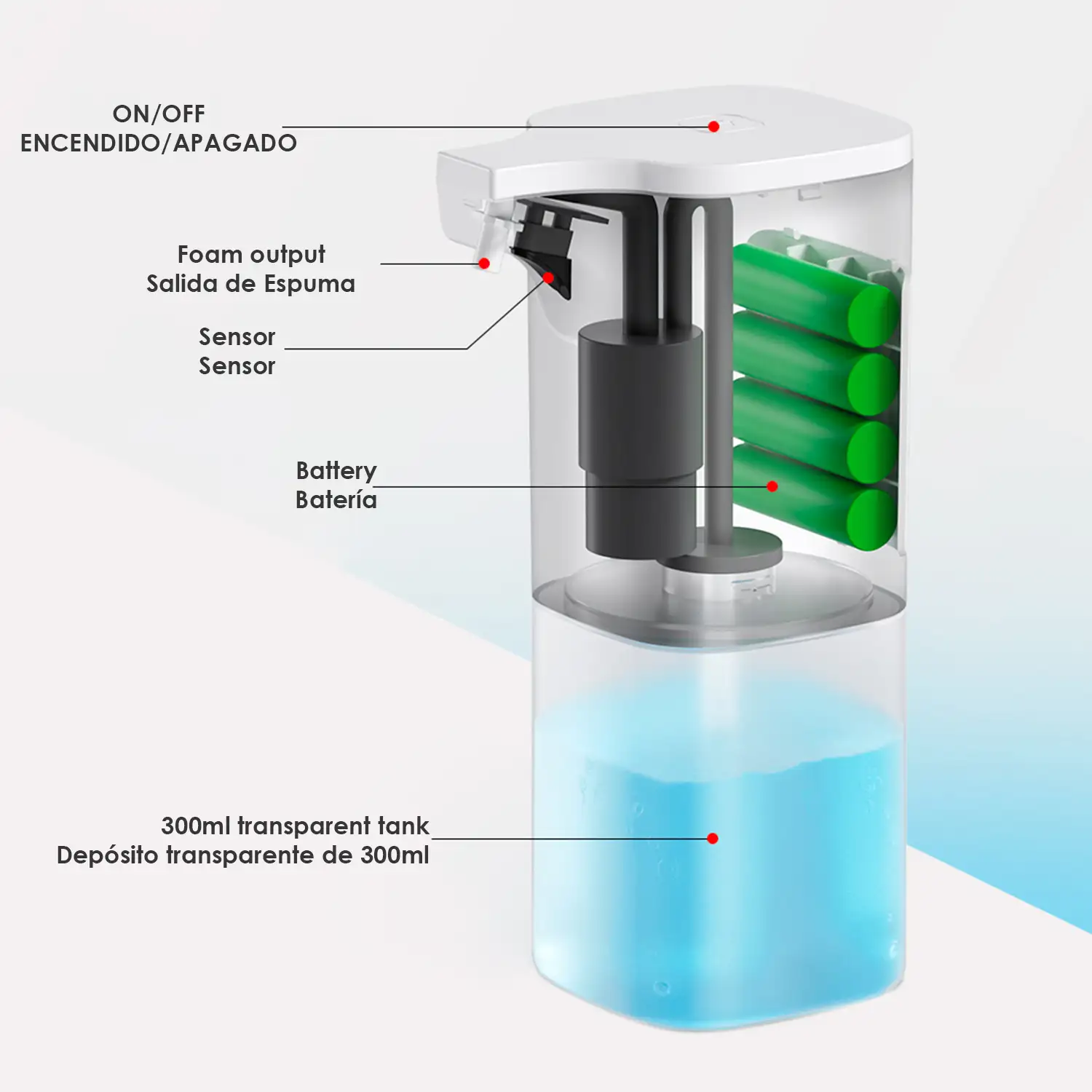 Dispensador automático por infrarrojos de jabón y gel, 300ml