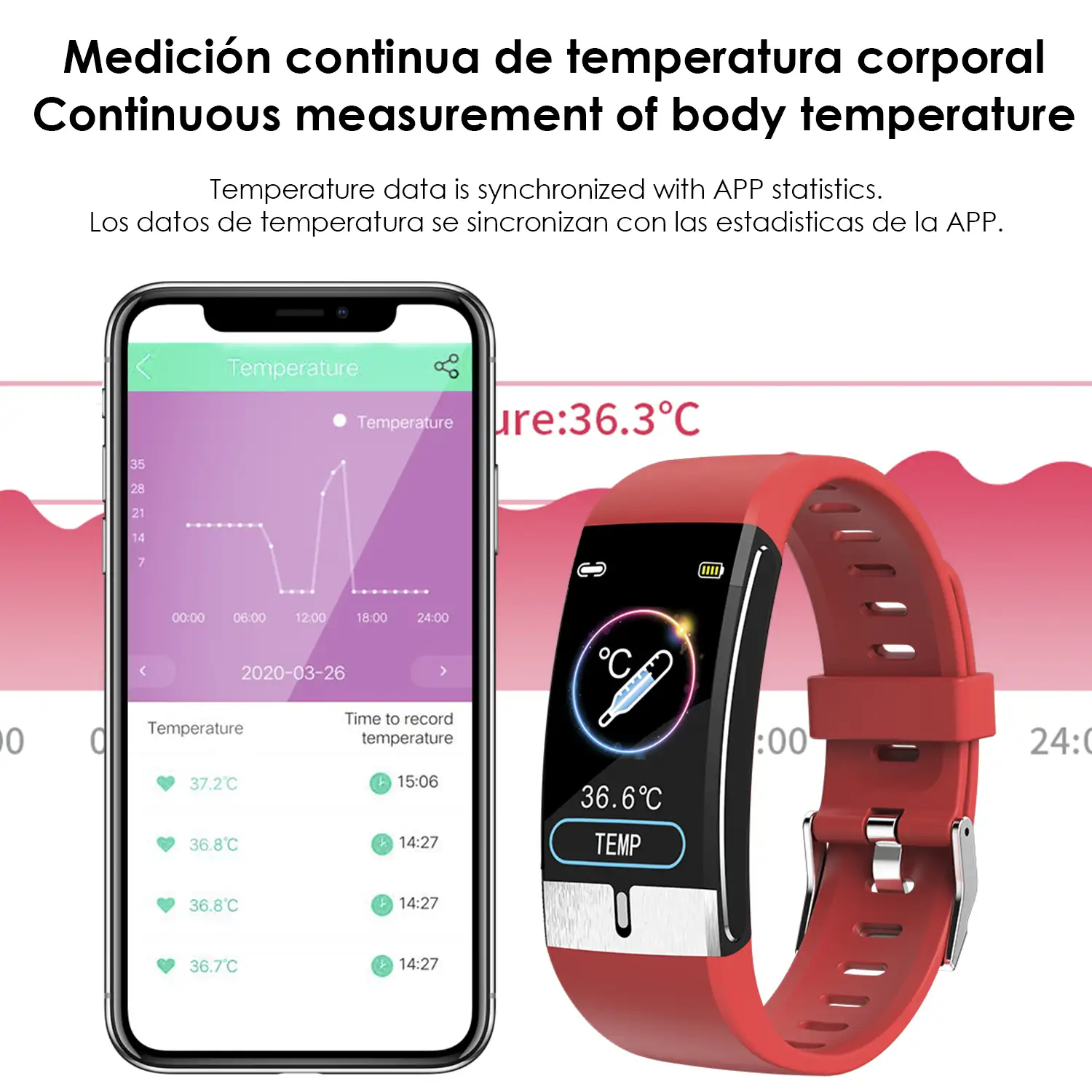 Brazalete inteligente E66 con medición de temperatura corporal, electrocardiograma, tensión y O2 en sangre