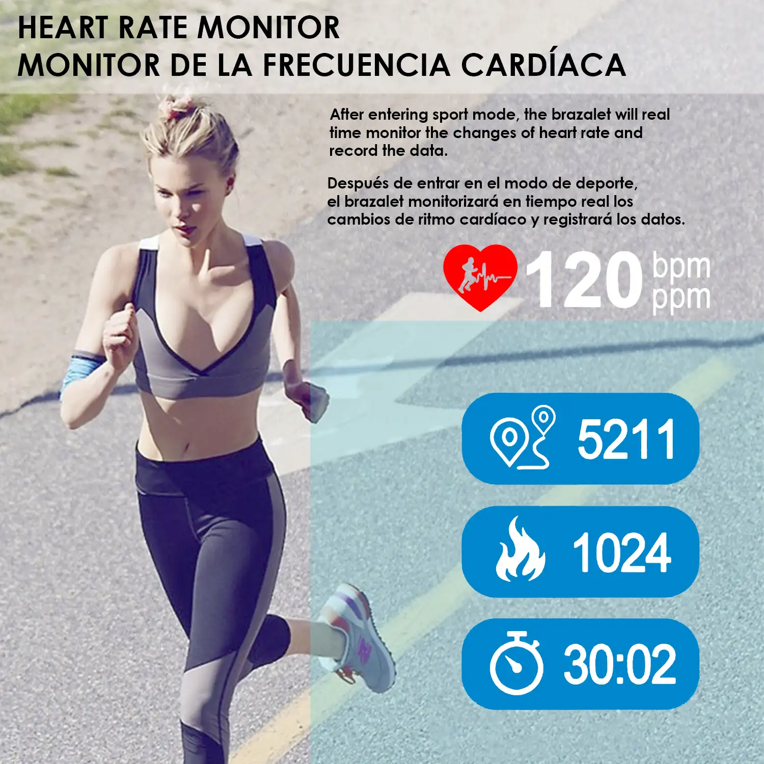Brazalete inteligente P3A con medición de temperatura corporal, electrocardiograma y tensión arterial
