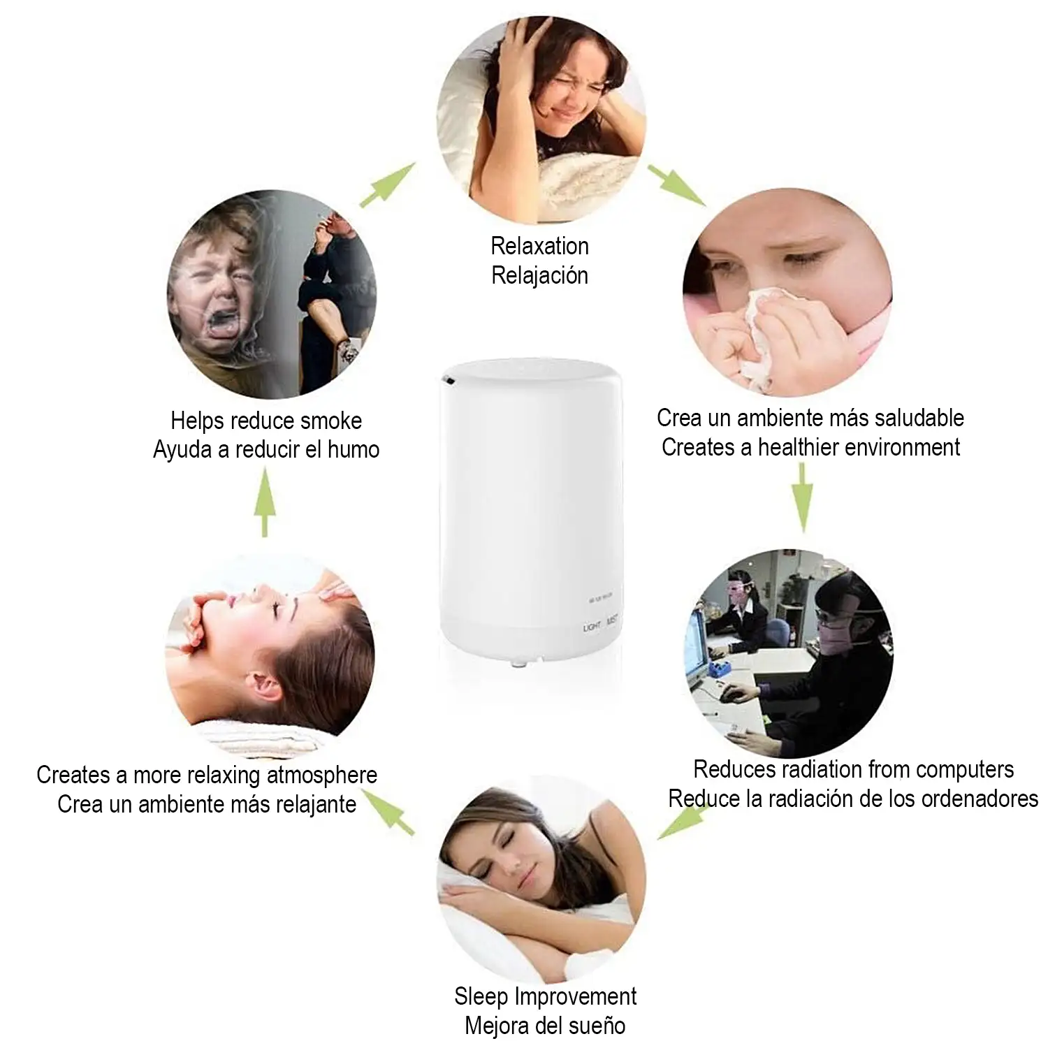 Nebulizador esterilizador multifunción (admite hidroalcohol) 180 ml.