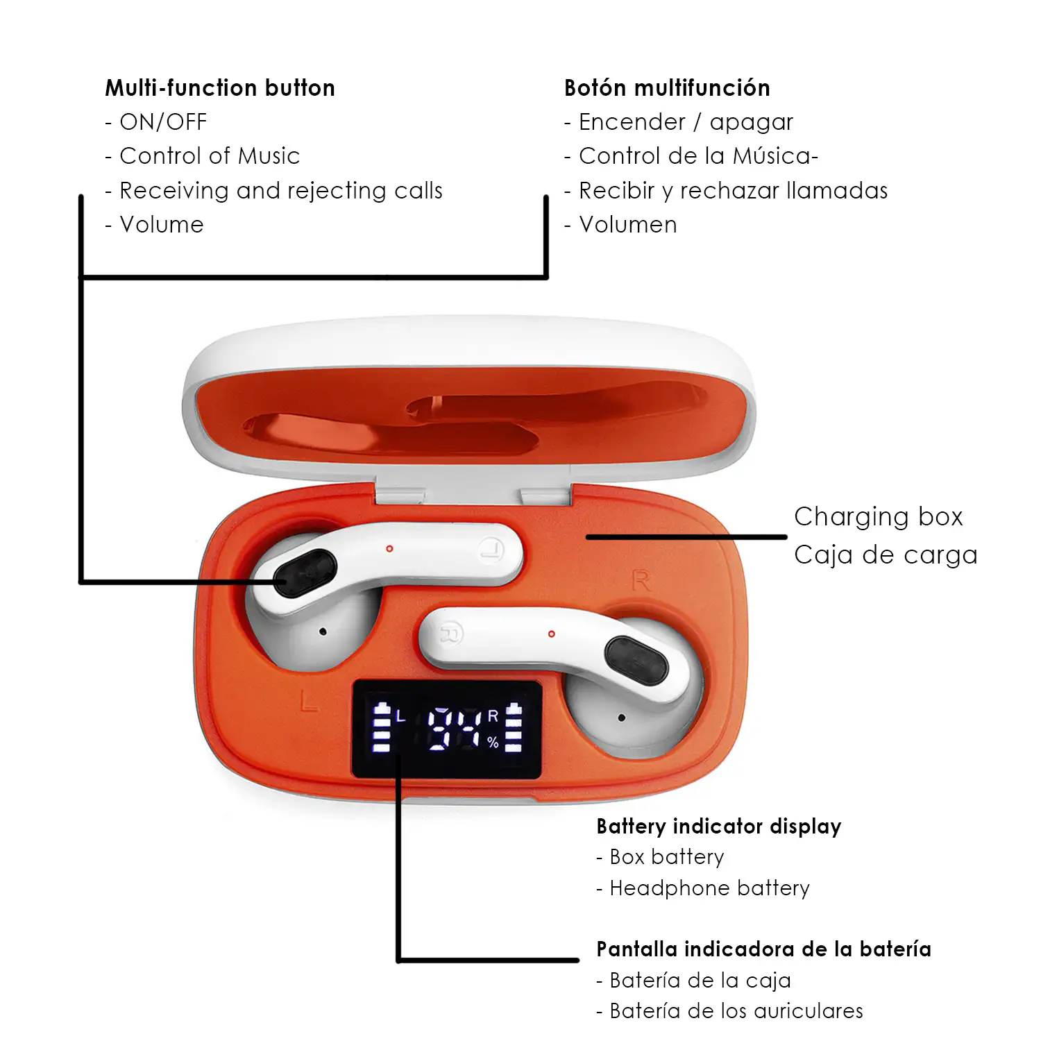 Auriculares TWS H22T Bluetooth 5.1 con display de carga. Caja de 300 mah+ auriculares con 30 mah.