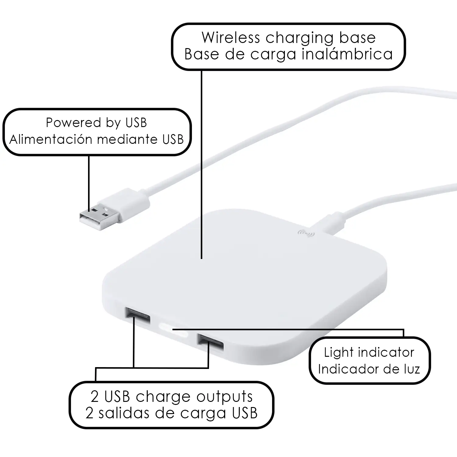 Cargador Donson Qi inalámbrico, con doble salida USB de 2100 mAh