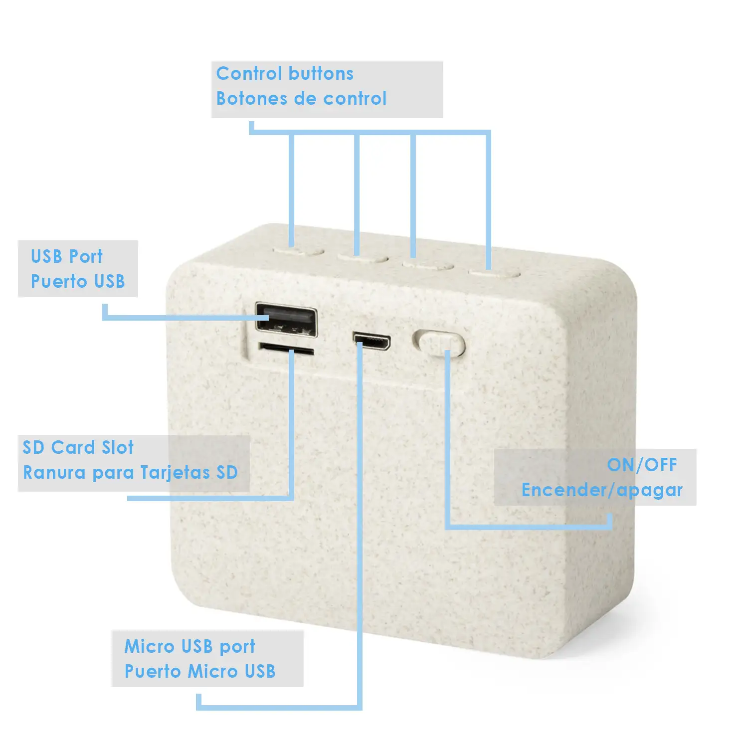 Altavoz bluetooth Dadil de caña de trigo, con lector micro SD y USB