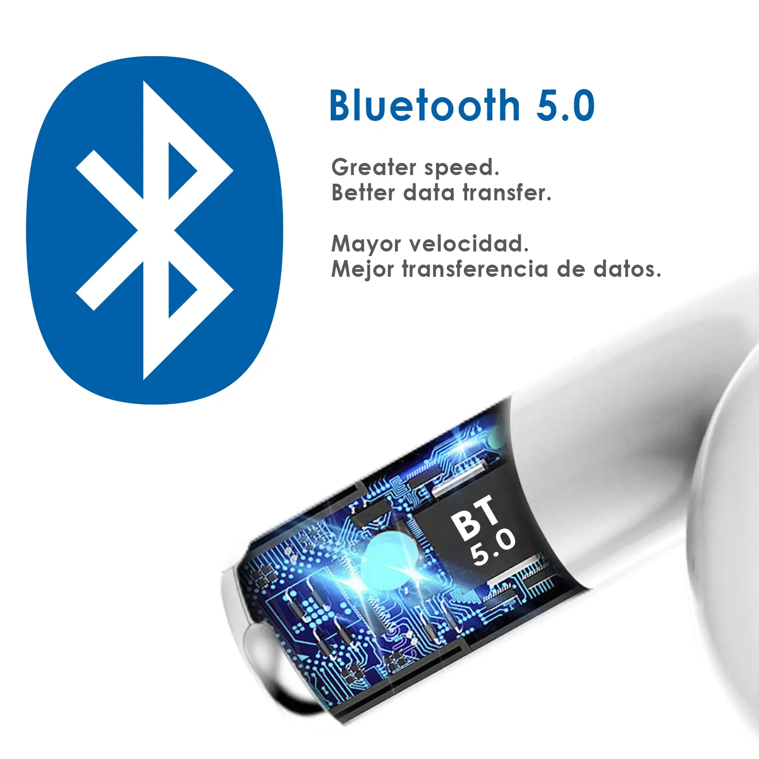 Auriculares i58 Bluetooth 5.0 táctiles. Base de carga con pantalla, sincronización automática con ventana emergente