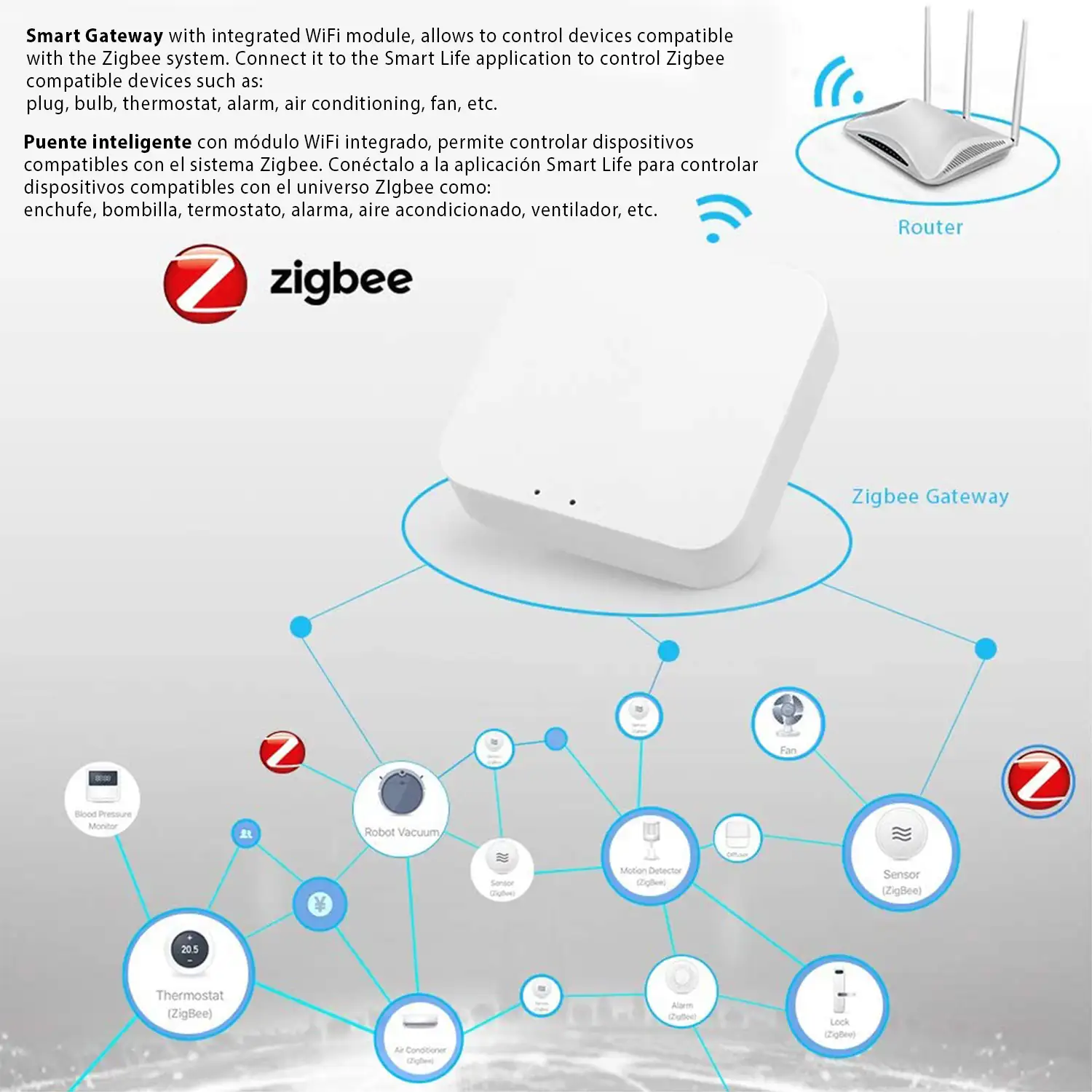 ZigBee Smart Gateway Hub  Bridge mando a distancia inalámbrico para todos los productos inteligentes Tuya ZigBee 3.0. Tuya/Smart Life APP.