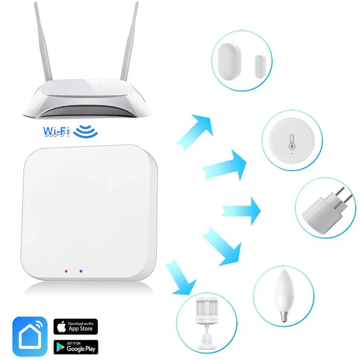 ZigBee Smart Gateway Hub  Bridge mando a distancia inalámbrico para todos los productos inteligentes Tuya ZigBee 3.0. Tuya/Smart Life APP.