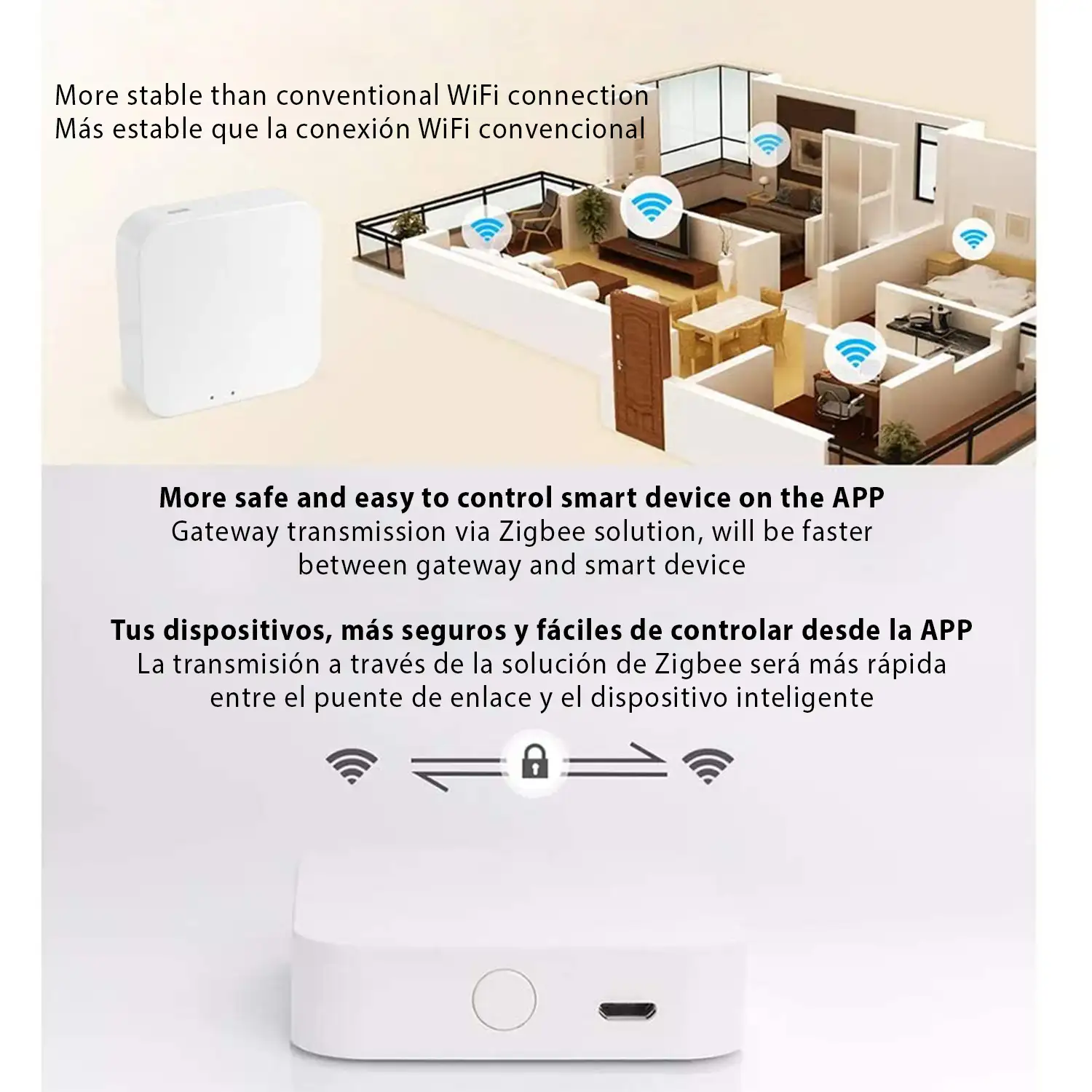 ZigBee Smart Gateway Hub  Bridge mando a distancia inalámbrico para todos los productos inteligentes Tuya ZigBee 3.0. Tuya/Smart Life APP.