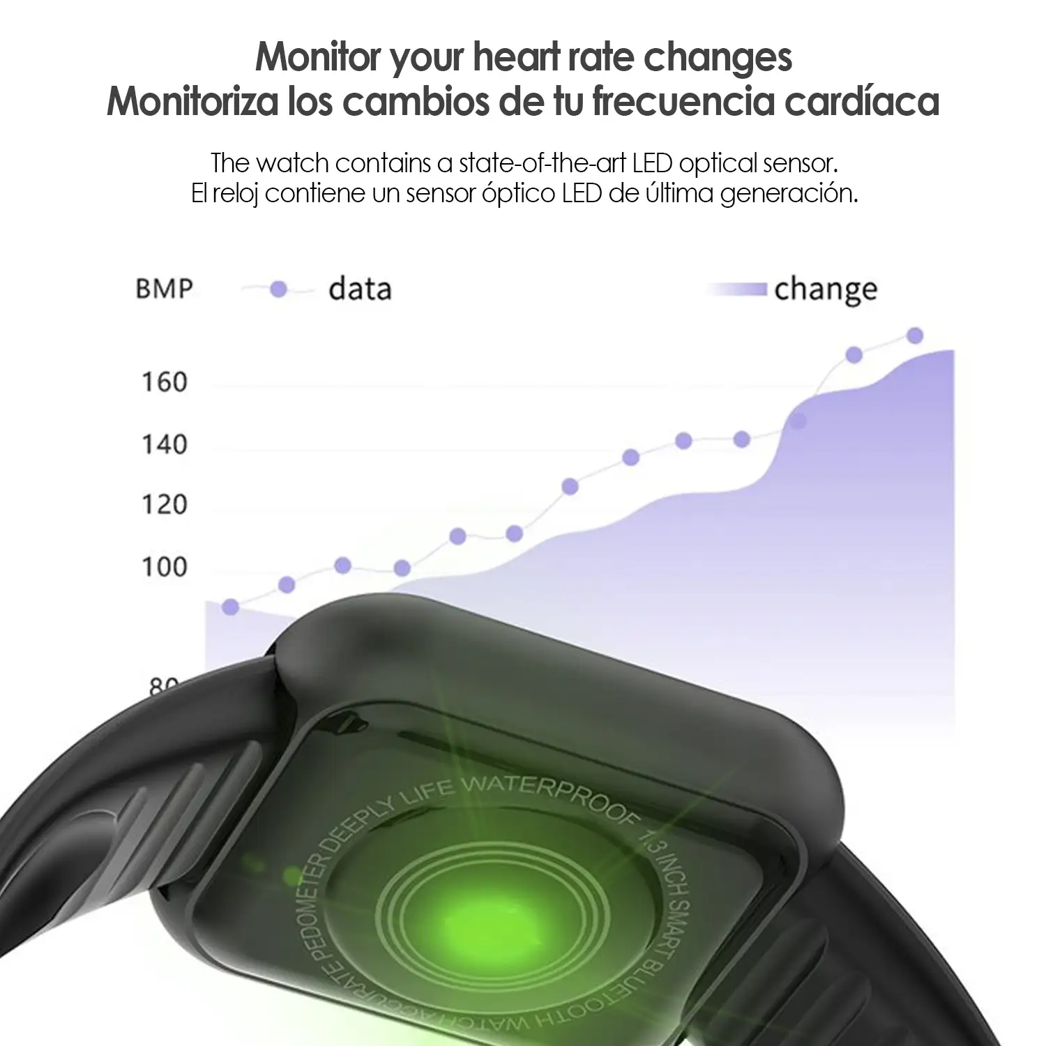 Brazalete inteligente AK-Y68 con monitor cardiaco y presión sanguínea