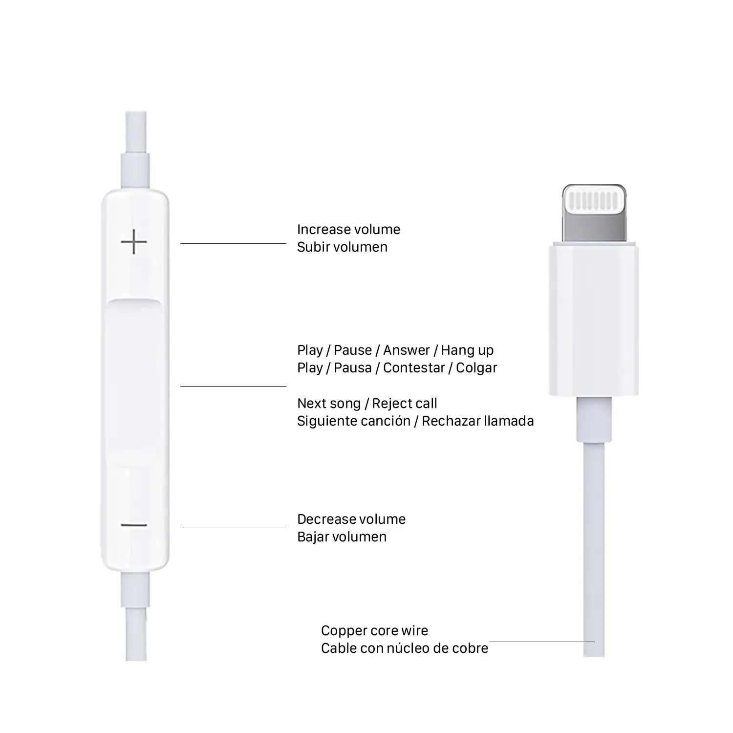 Auricular Lightning Bluetooth con cable para iPhone