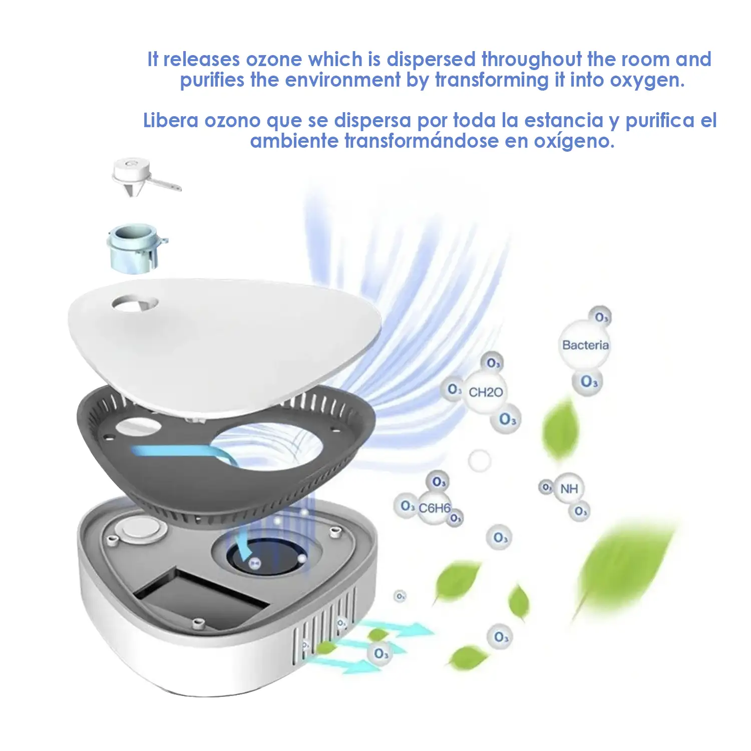 Generador de Ozono Trick. Elimina bacterias y otros microorganismos patógenos, elimina malos olores.