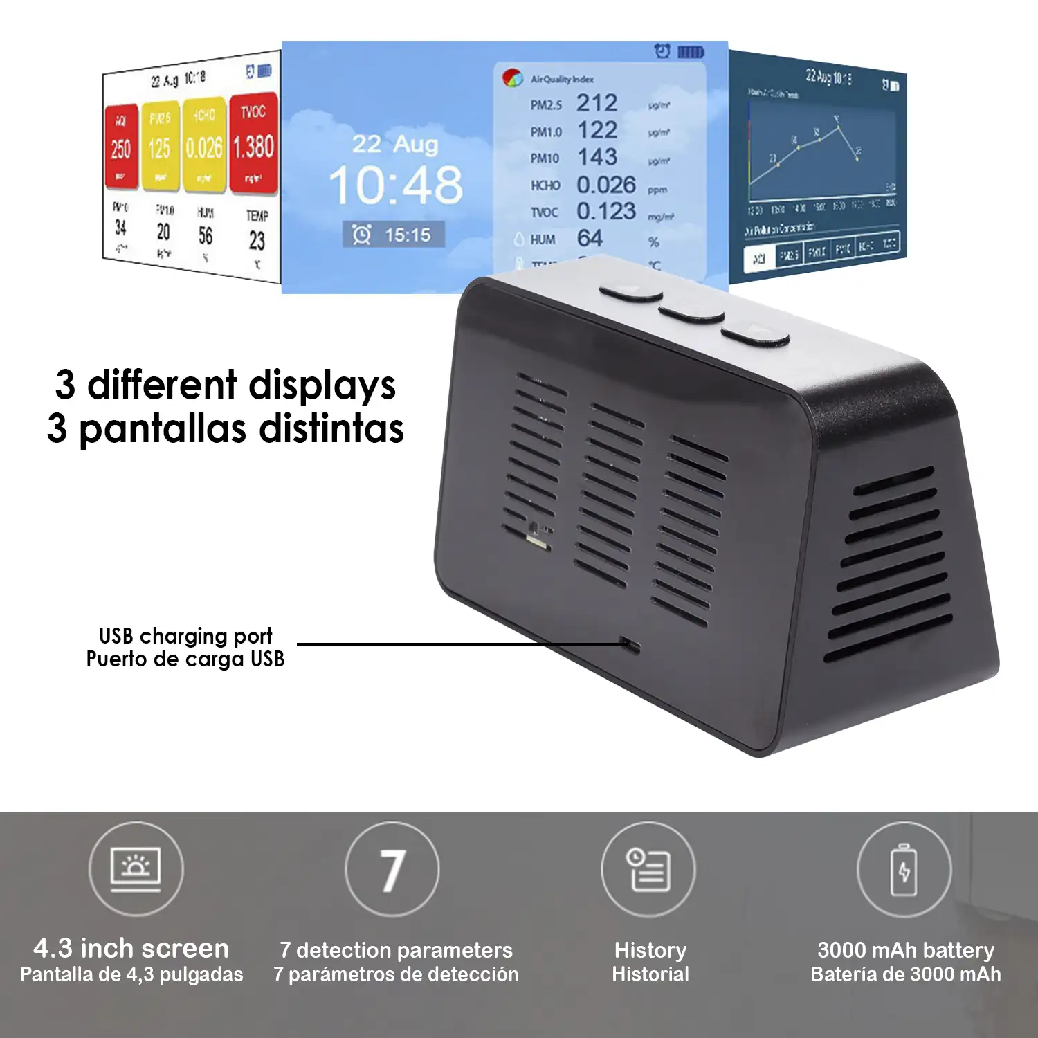 Medidor de calidad de aire interior con termómetro e higrómetro. Pantalla LCD a color.