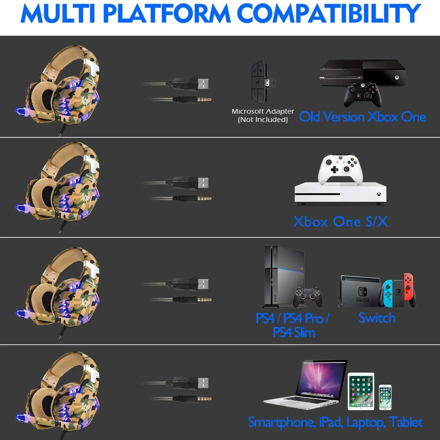 Headset Kotion Each G2600. Auriculares gaming con micro, conexión minijack y luces LED. Portátil, PS4, Xbox One, móvil, tablet