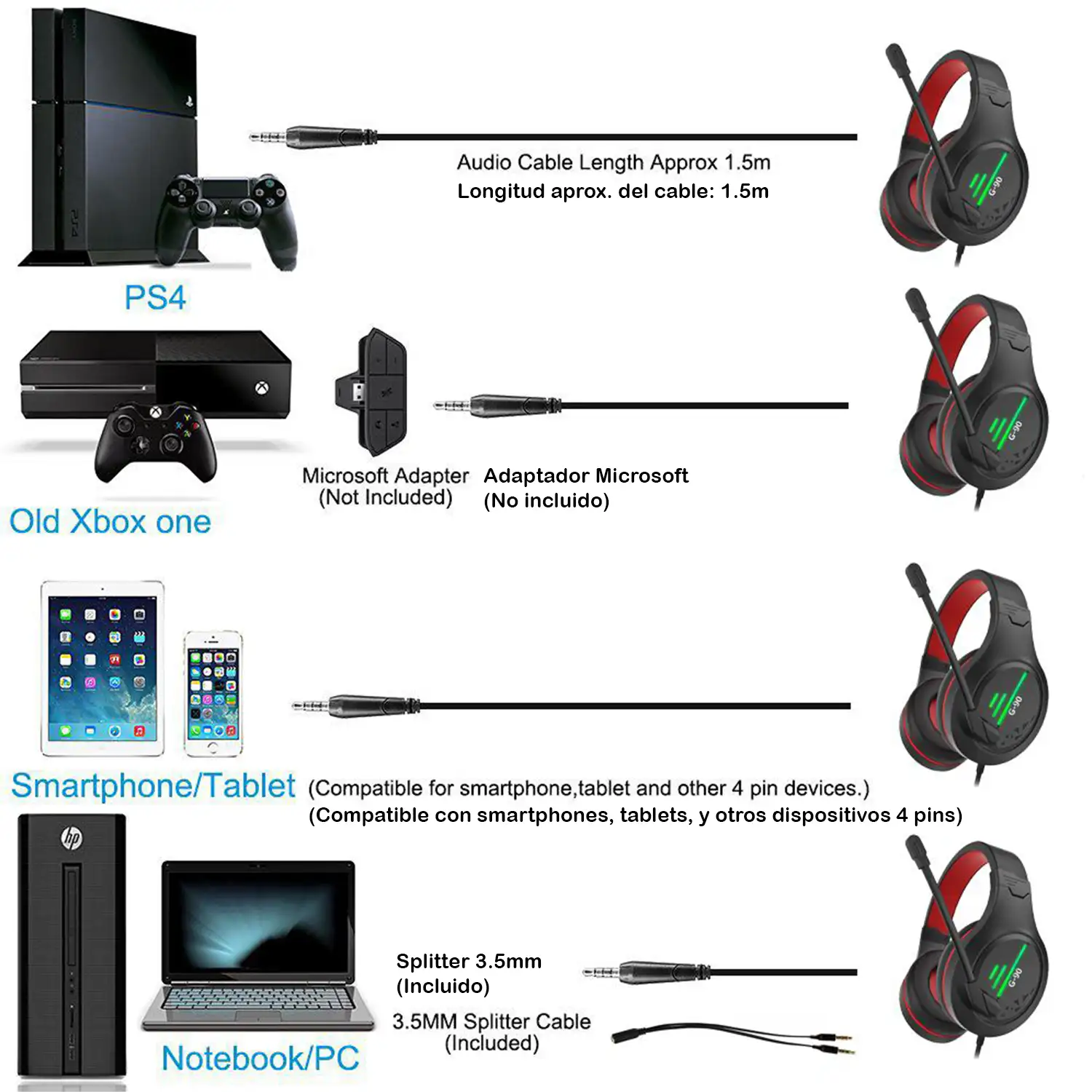 Headset G-90. Auriculares gaming con micro, conexión minijack, luz LED. PC, PS4, Xbox One, móvil, tablet.