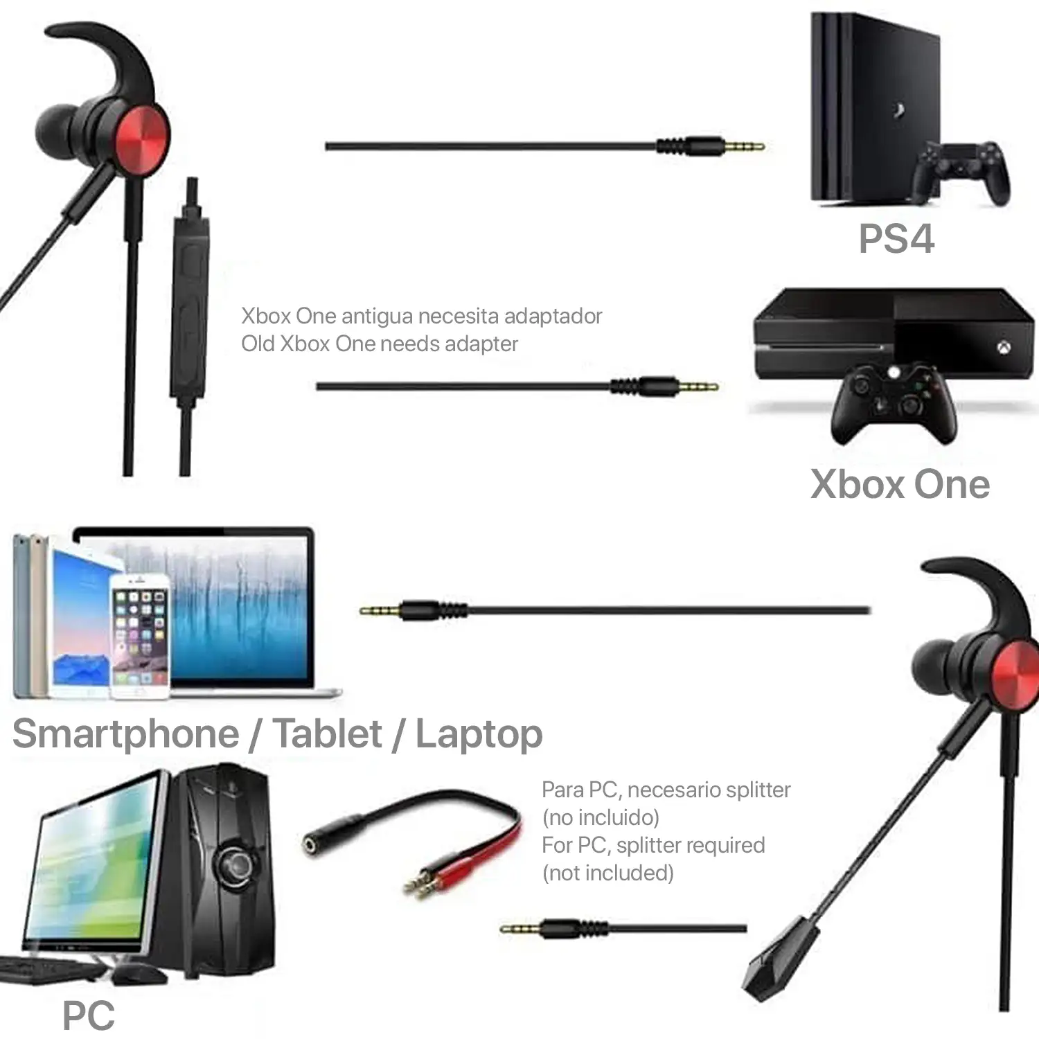 Headset In-Ear XG-122. Auriculares in-ear para videojuegos con micrófono extraíble. Xbox, PS4, PC, tablet, móvil.