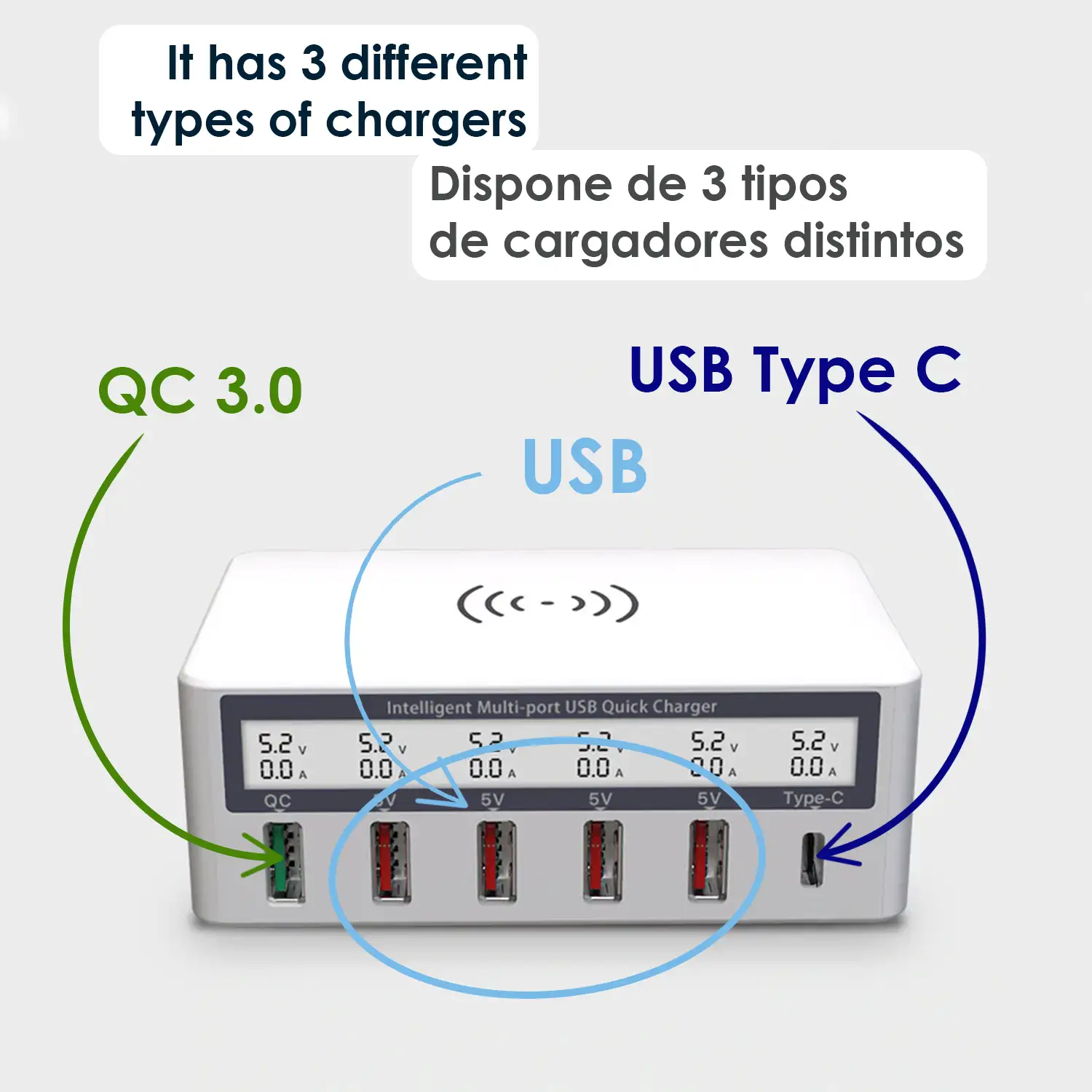 Multi cargador Qi rápido, con 4 tomas USB, 1 salida QC (Quick Charge) y 1 salida Tipo C. Pantalla de información LCD.