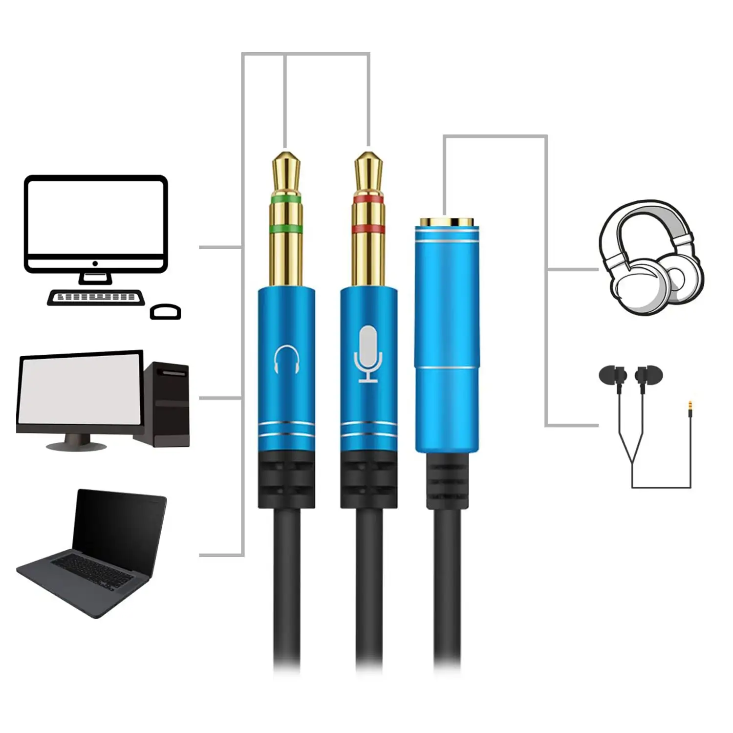 Splitter conversor de minijack (hembra) a doble minijack macho (micrófono y altavoz). Utiliza auriculares con micro incorporado y minijack simple en tu PC.