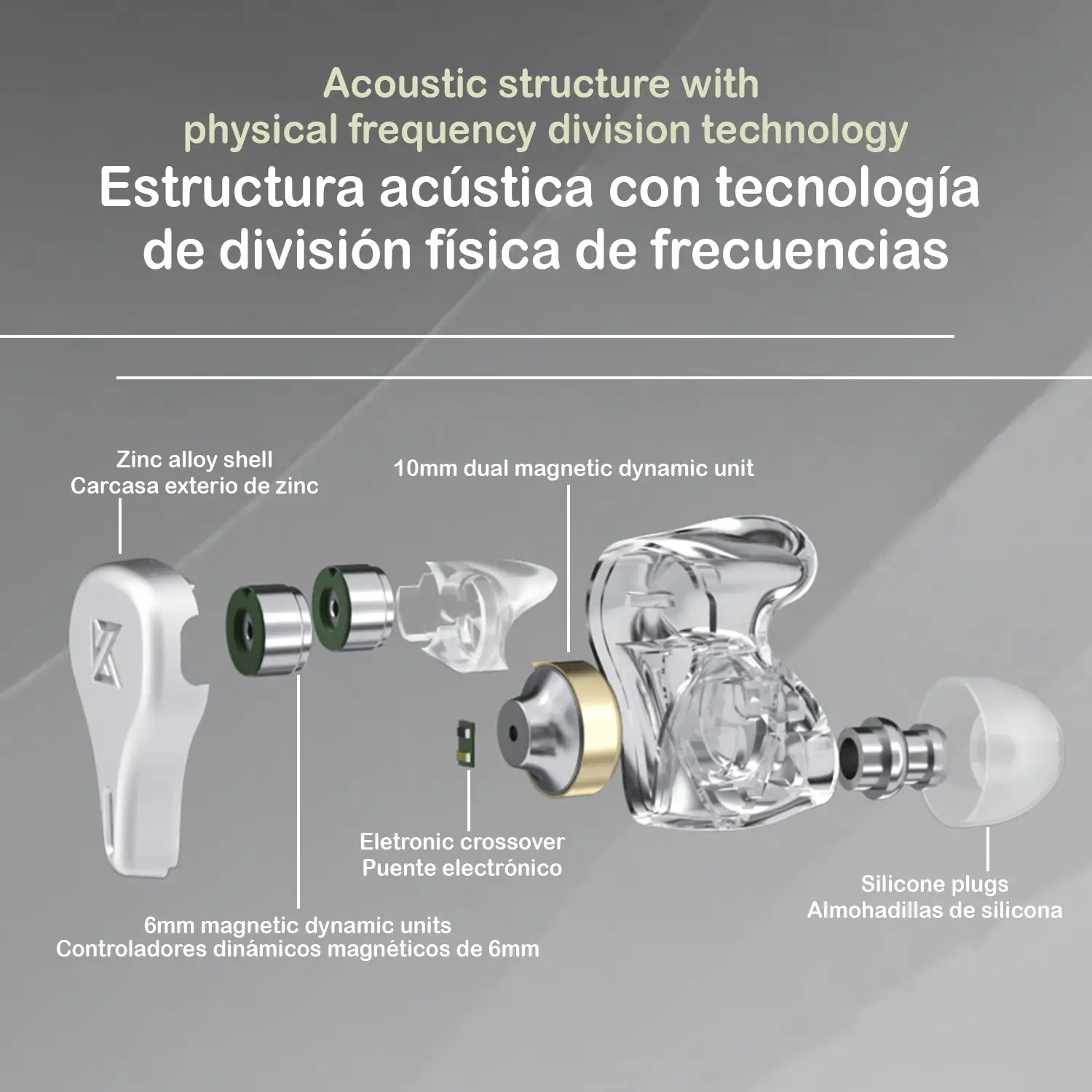 Auriculares híbridos in-ear KZ DQ6 de alta fidelidad. 3 controladores dinámicos. Cable con micro, conexión jack 3,5mm.