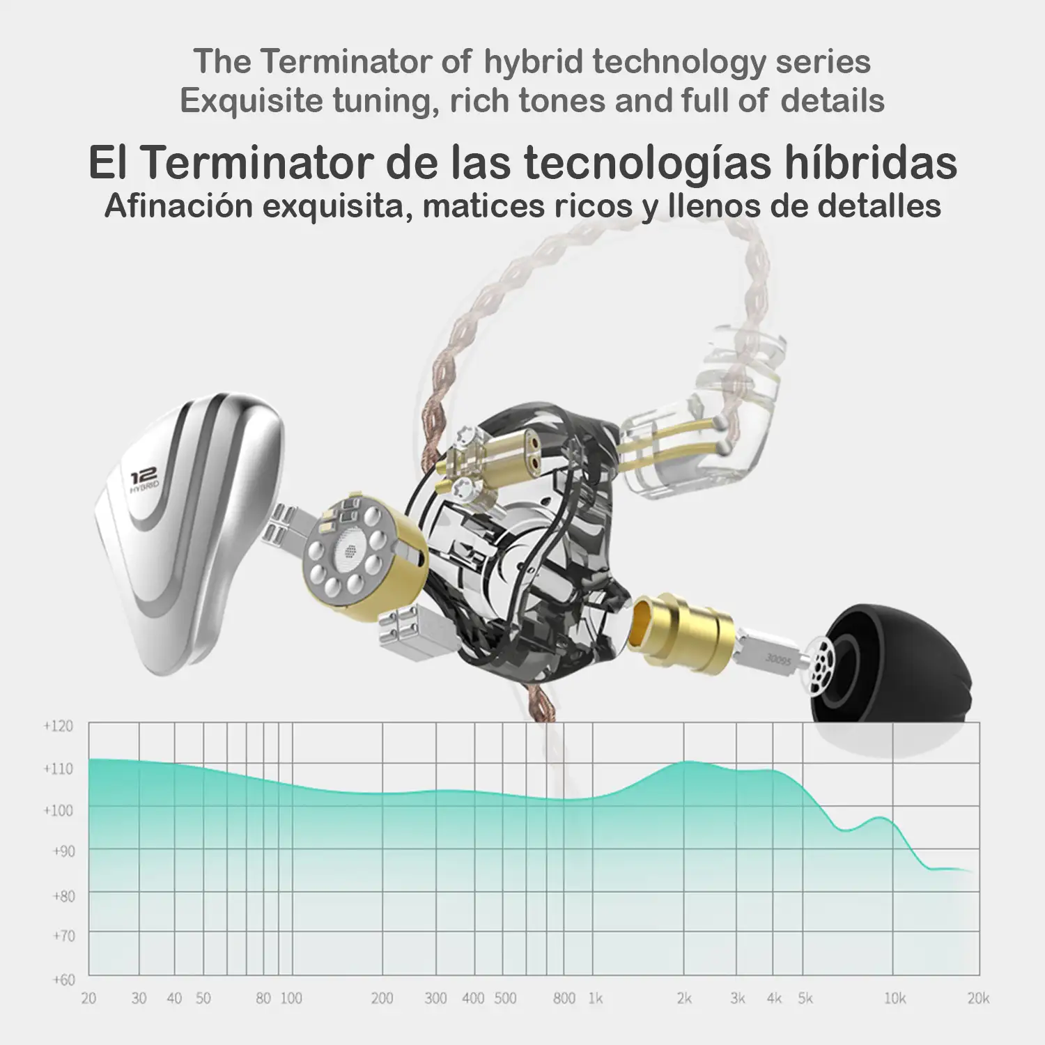 Auriculares híbridos in-ear KZ ZSX Terminator de alta fidelidad. 5 controladores de armadura balanceada + 1 controlador dinámico. Cable con micro, conexión jack 3,5mm.