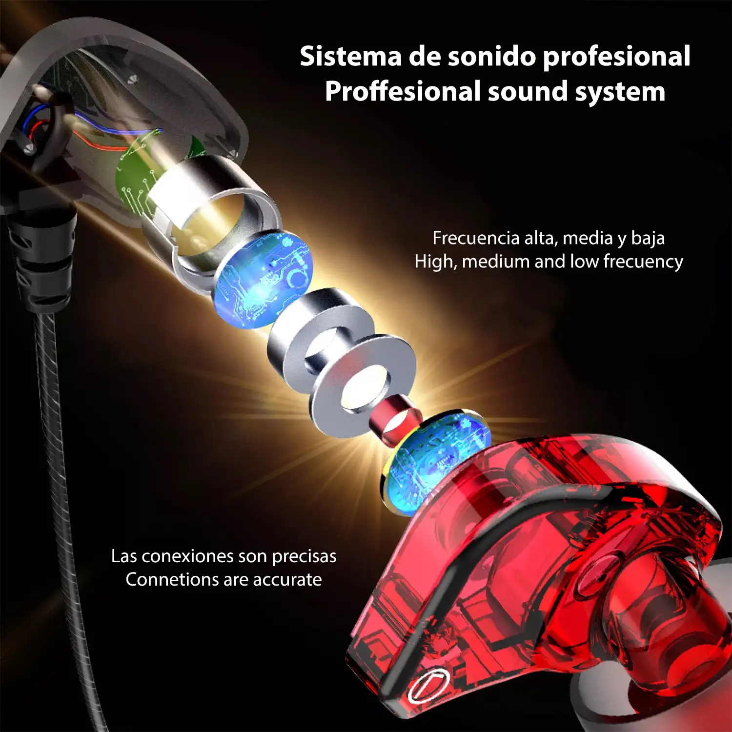 Auriculares in-ear S2000 HiFi con cable, micro y control de volumen.