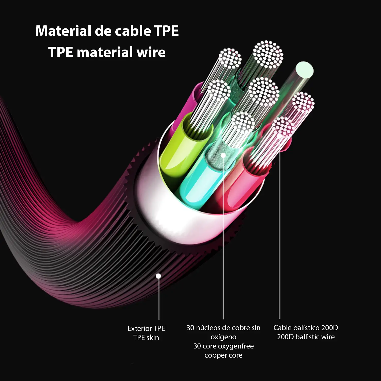 Auriculares in-ear T2000 HiFi conexión Tipo C con cable, micro y control de volumen.