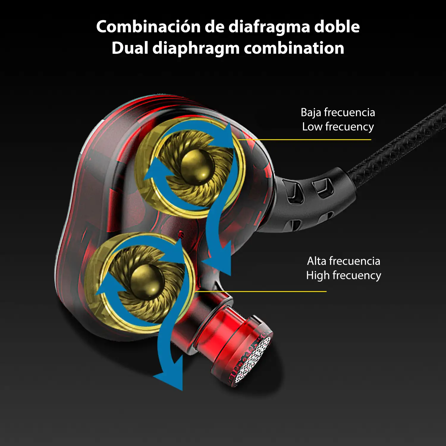 Auriculares in-ear D2000 HiFi con 2 controladores dinámicos. Cable reforzado, micro y control de volumen.