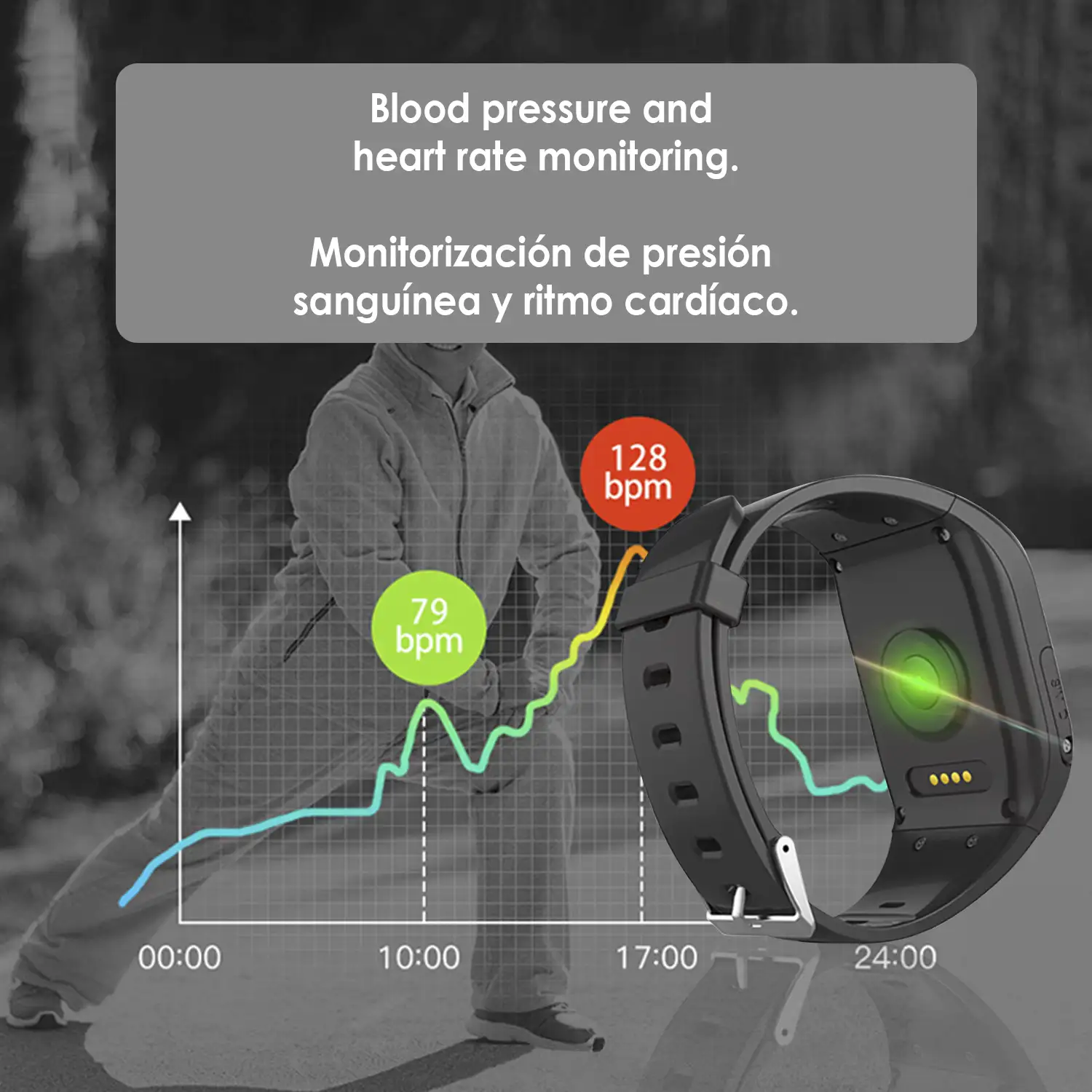 Brazalete localizador GPS con pantalla táctil, botón SOS e intercomunicador.  Especial personas mayores. Con monitor cardíaco.