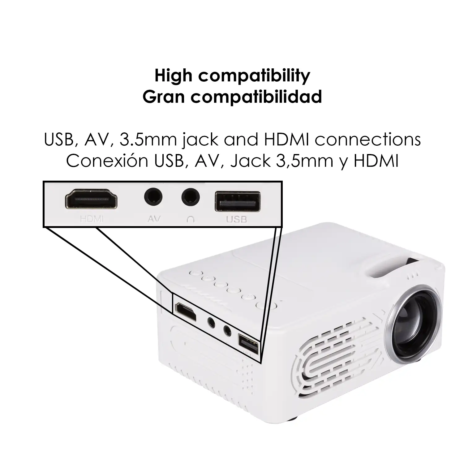 Video Proyector HD 1080P, 3500 lúmenes con altavoces duales, conexión  HDMI/USB/VGA/AV/Micro SD