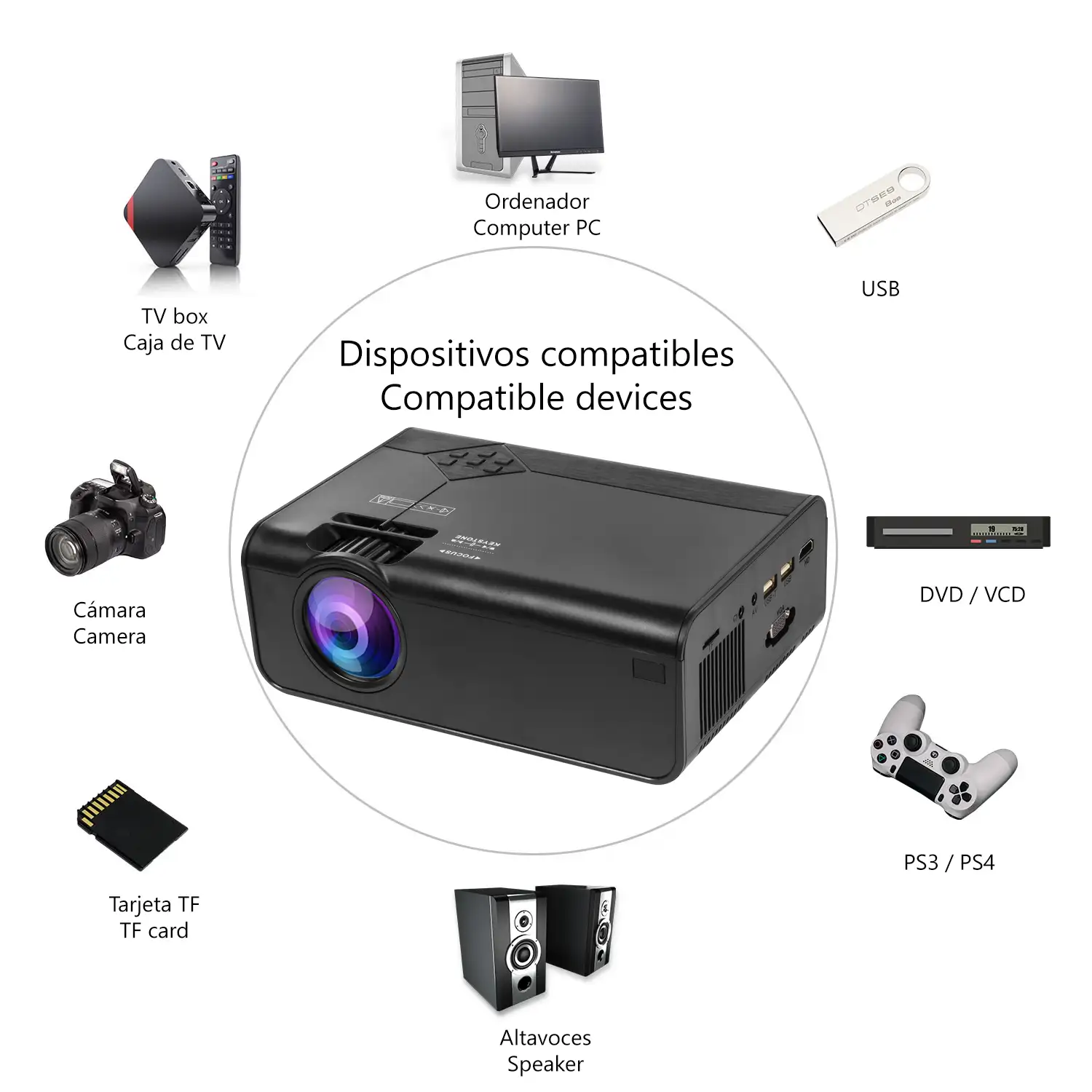 Mini Proyector 4k Con Wifi Y Bluetooth, Android Incorporado