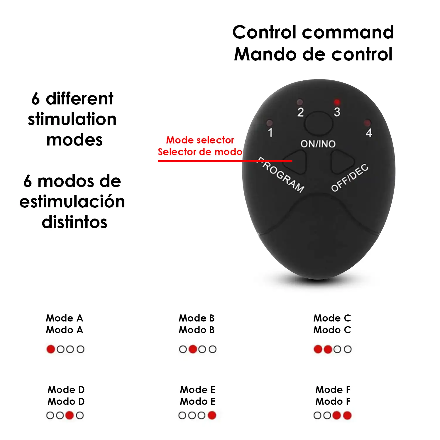 Electroestimulador muscular especial para glúteos. Masajeador eléctrico, estimulador tonificador.