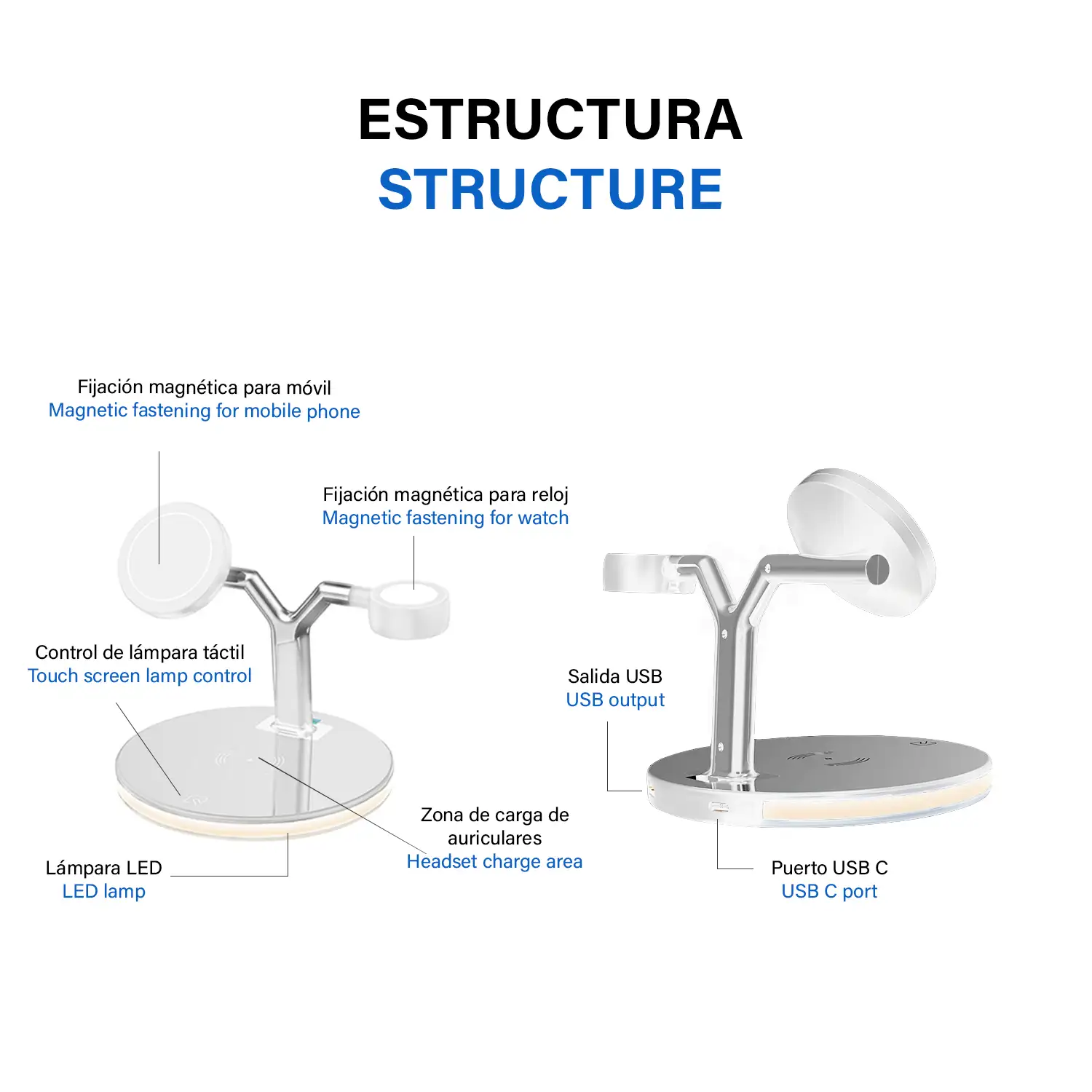 Estación de carga rápida 3 en 1 inalámbrica Qi, Magsafe, soporta QC3.0 y PD. Para Apple Watch, Airpods y iPhone compatible con Magsafe.