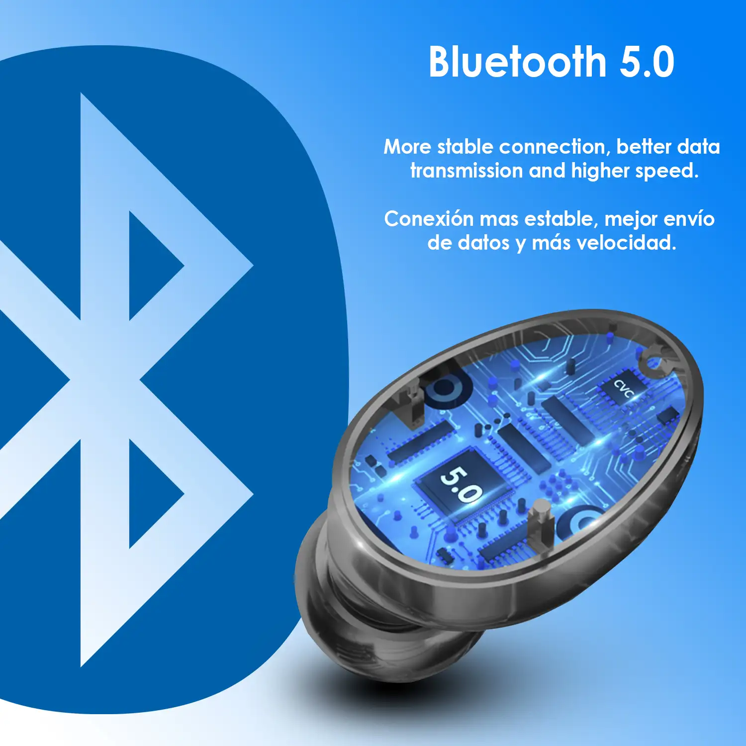 Auriculares TWS M15 Bluetooth 5.0, control táctil. Base de carga con indicador de carga, 2000mAh, linterna incorporada, función Powerbank.