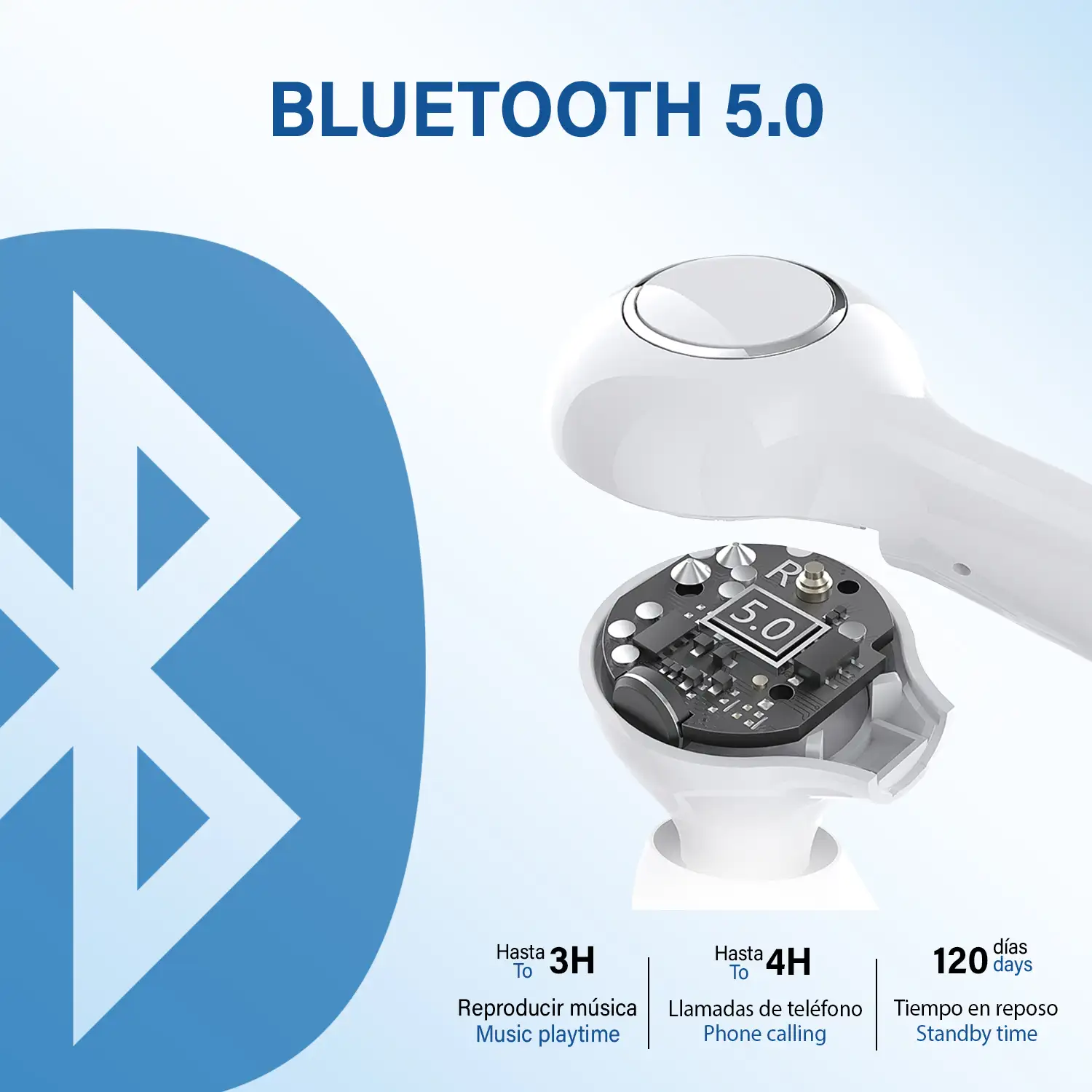 Auriculares TWS TW13 Bluetooth 5.0, táctiles. Base de carga con indicador de carga, 300mAh.