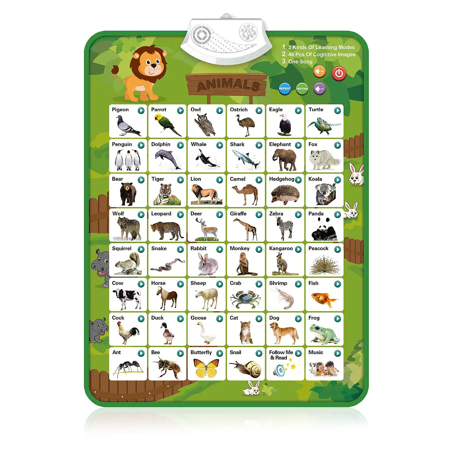 Abecedario electrónico interactivo con Animales para aprender inglés, ABC parlante y póster musical. Juguete educativo para niños pequeños, guardería, preescolar.