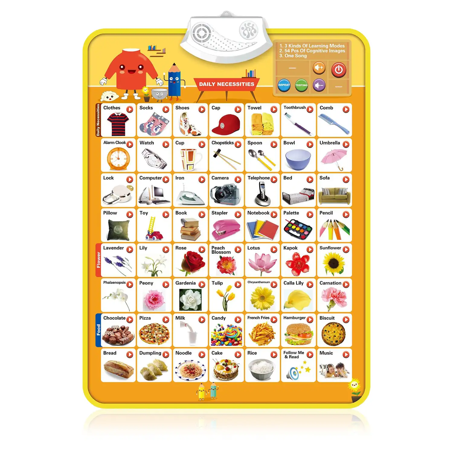 Abecedario electrónico interactivo con Actividades Diarias para aprender inglés, ABC parlante y póster musical. Juguete educativo para niños pequeños, guardería, preescolar.