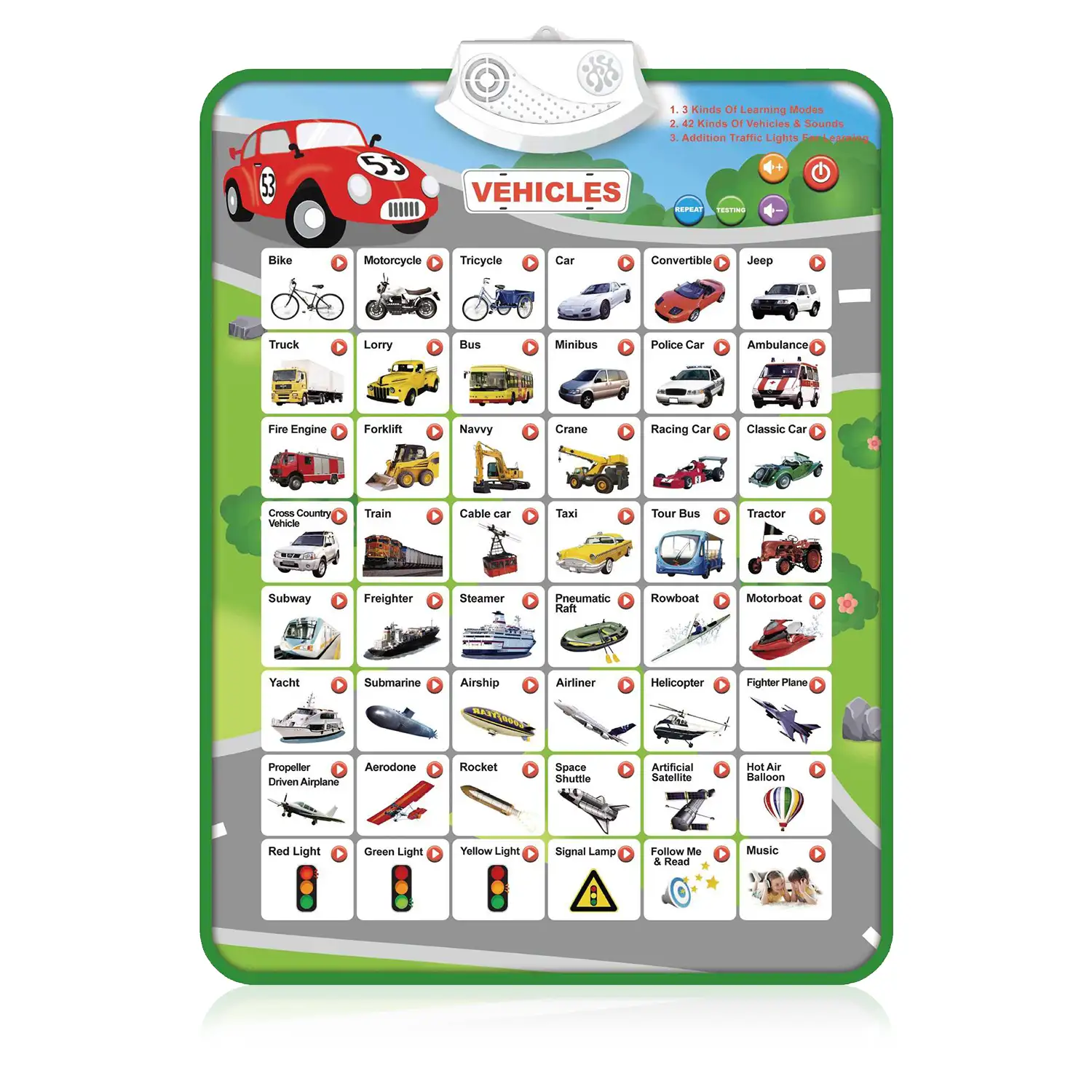 Abecedario electrónico interactivo con Vehículos para aprender inglés, ABC parlante y póster musical. Juguete educativo para niños pequeños, guardería, preescolar.