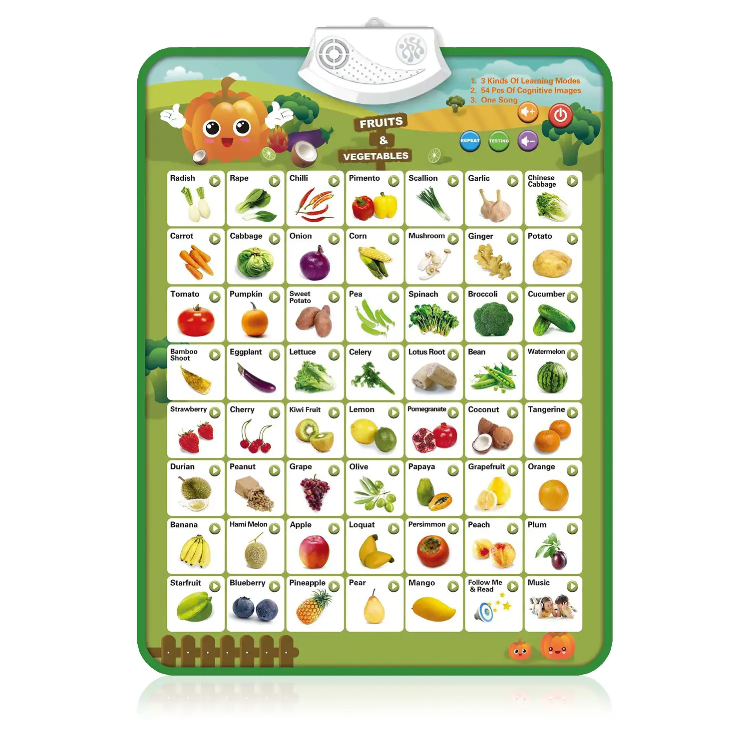 Abecedario electrónico interactivo con Frutas y Verduras para aprender inglés, ABC parlante y póster musical. Juguete educativo para niños pequeños, guardería, preescolar.