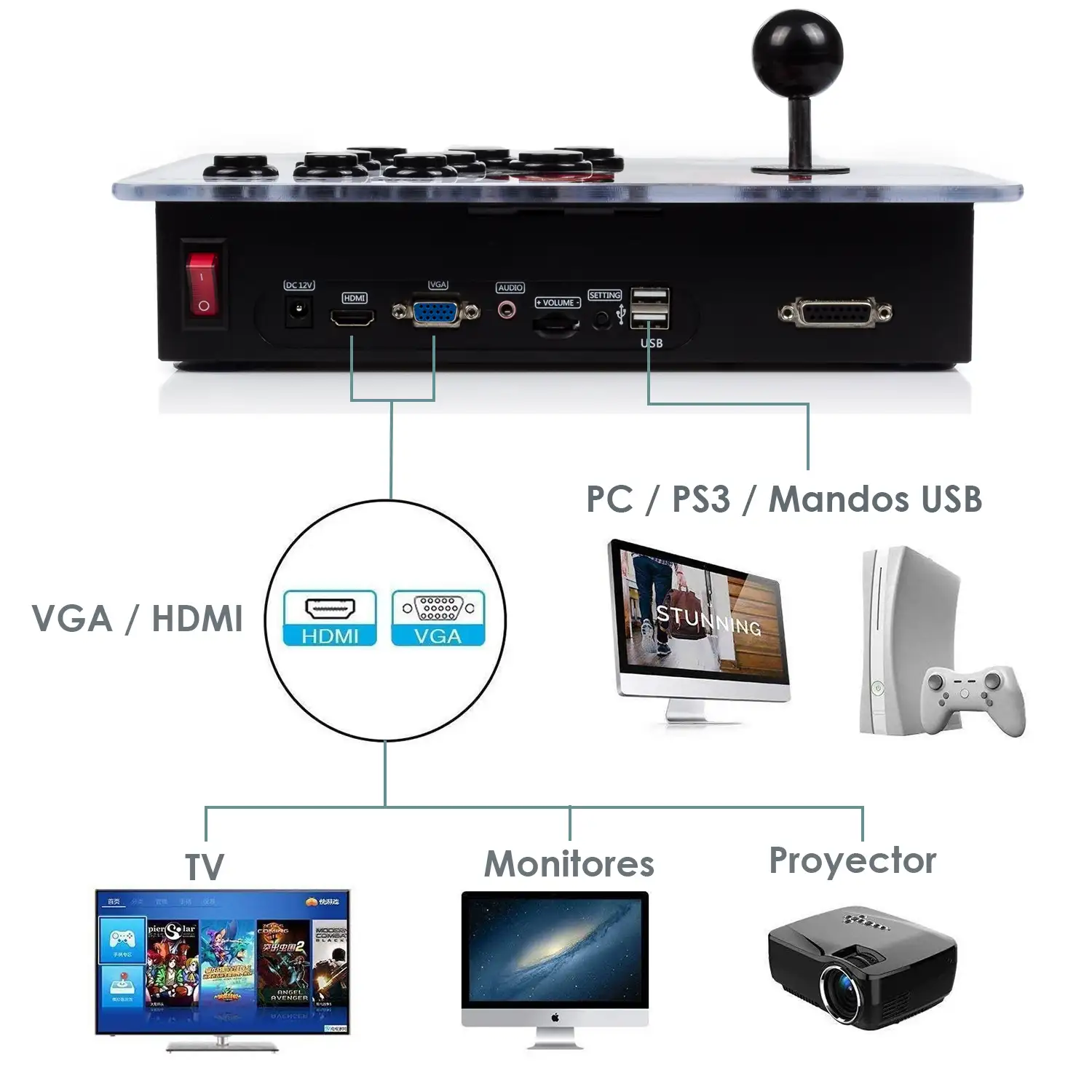 Pandoras Box 13, 2 joysticks, con 5568 juegos clásicos, en 2D y 3D. Conexión USB/HDMI/VGA. Emulador consola arcade clásica.