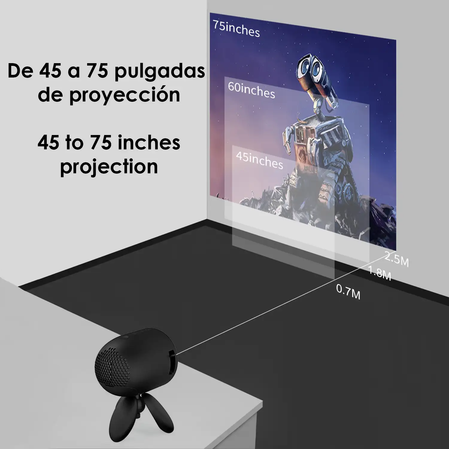 Mini video proyector YG220 LED, con trípode y mando a distancia. Soporta resolución HD1080.