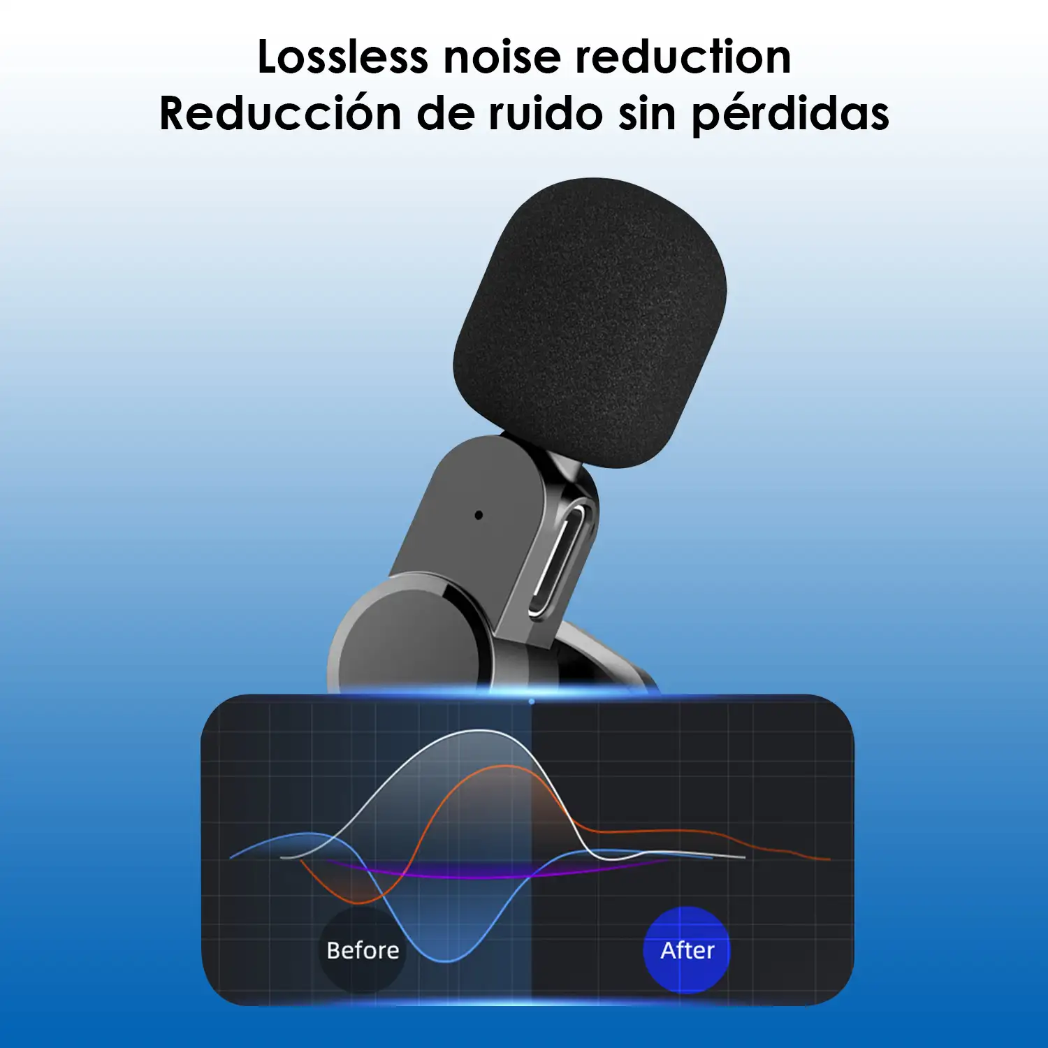 Micrófono de corbata inalámbrico para smartphone y tablet. Receptor con conexión Tipo C.